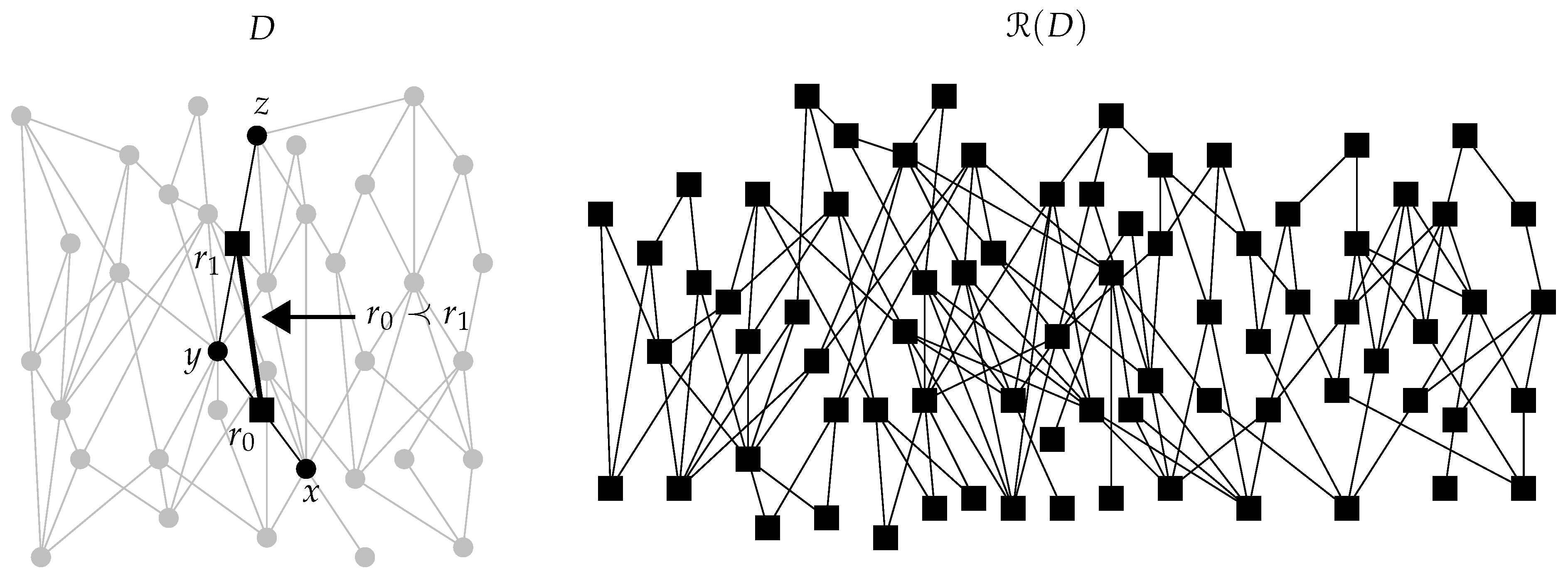 Entropy 19 00322 g004 550