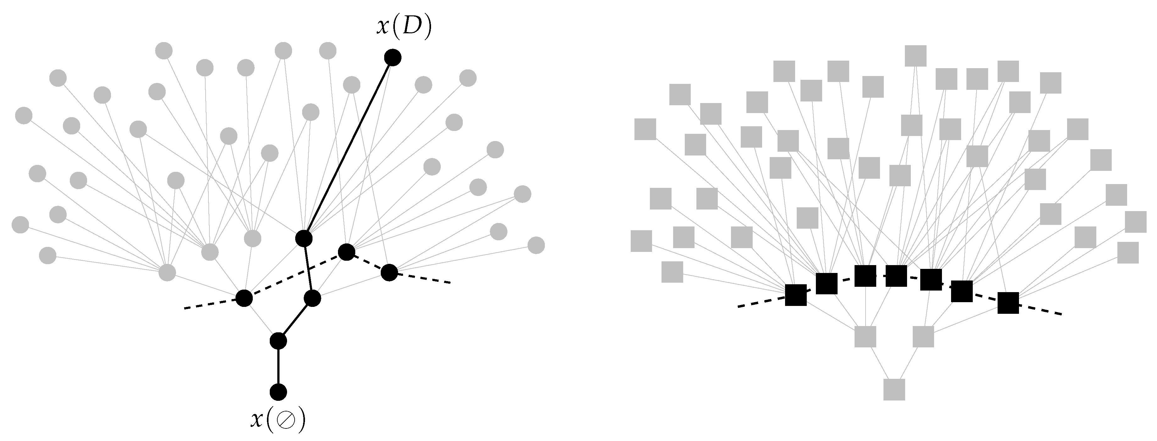 Entropy 19 00322 g008 550