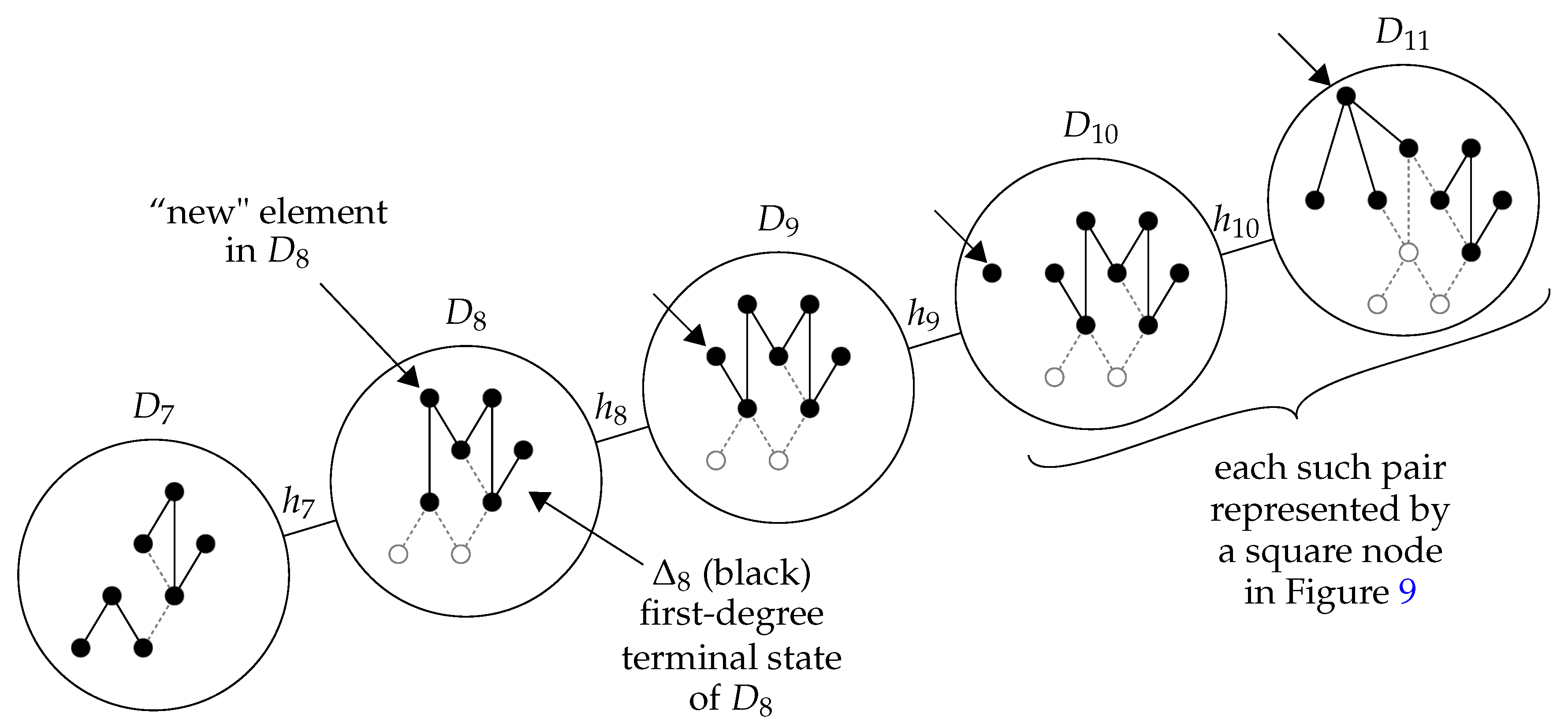Entropy 19 00322 g010 550