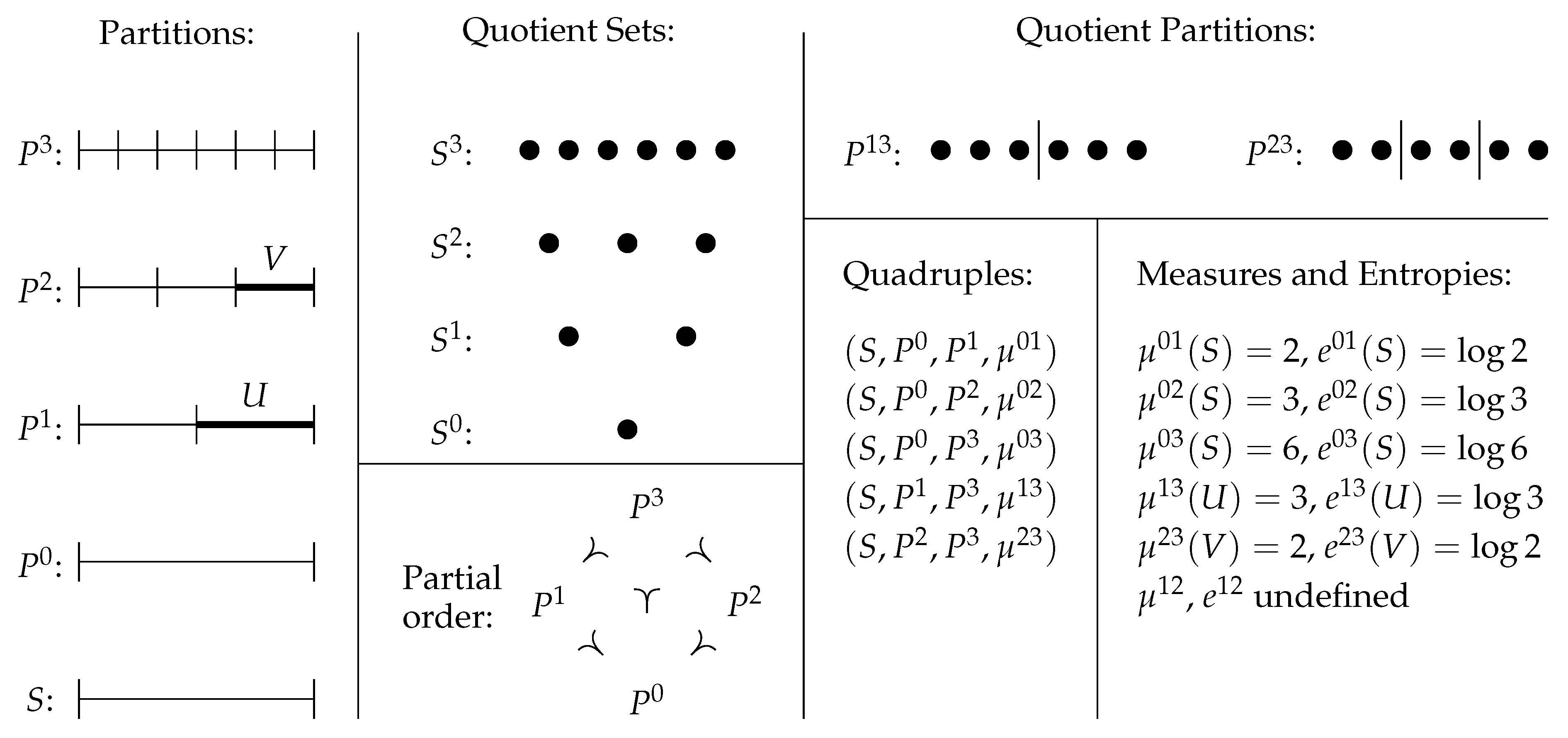 Entropy 19 00322 g012 550
