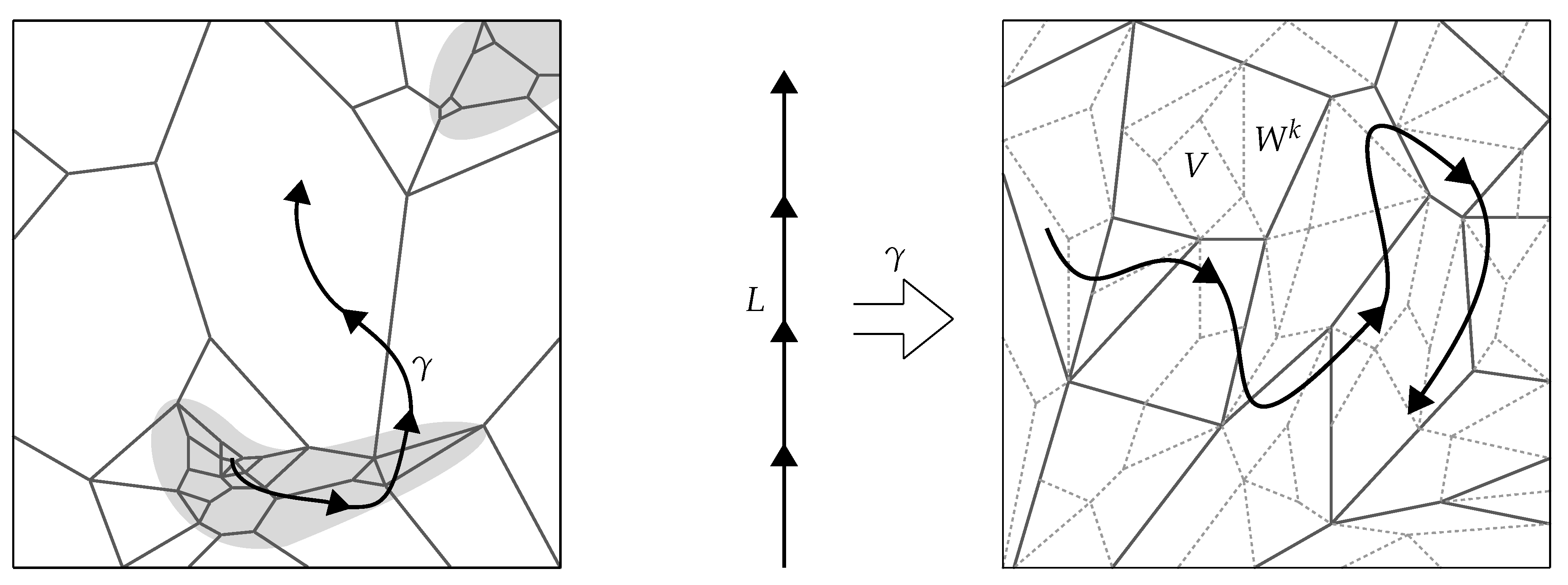 Entropy 19 00322 g013 550