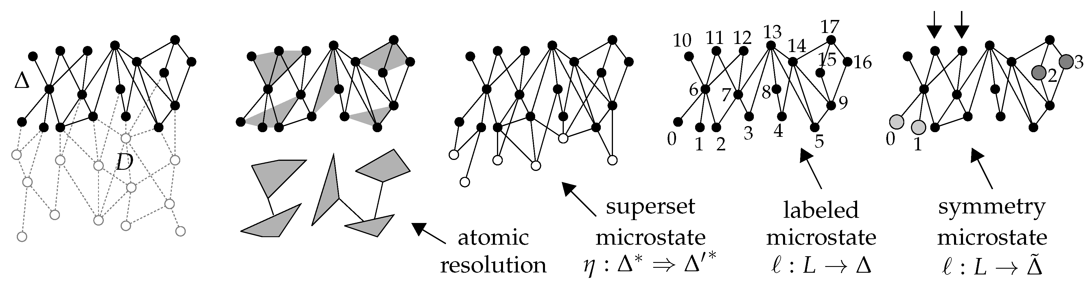 Entropy 19 00322 g014 550
