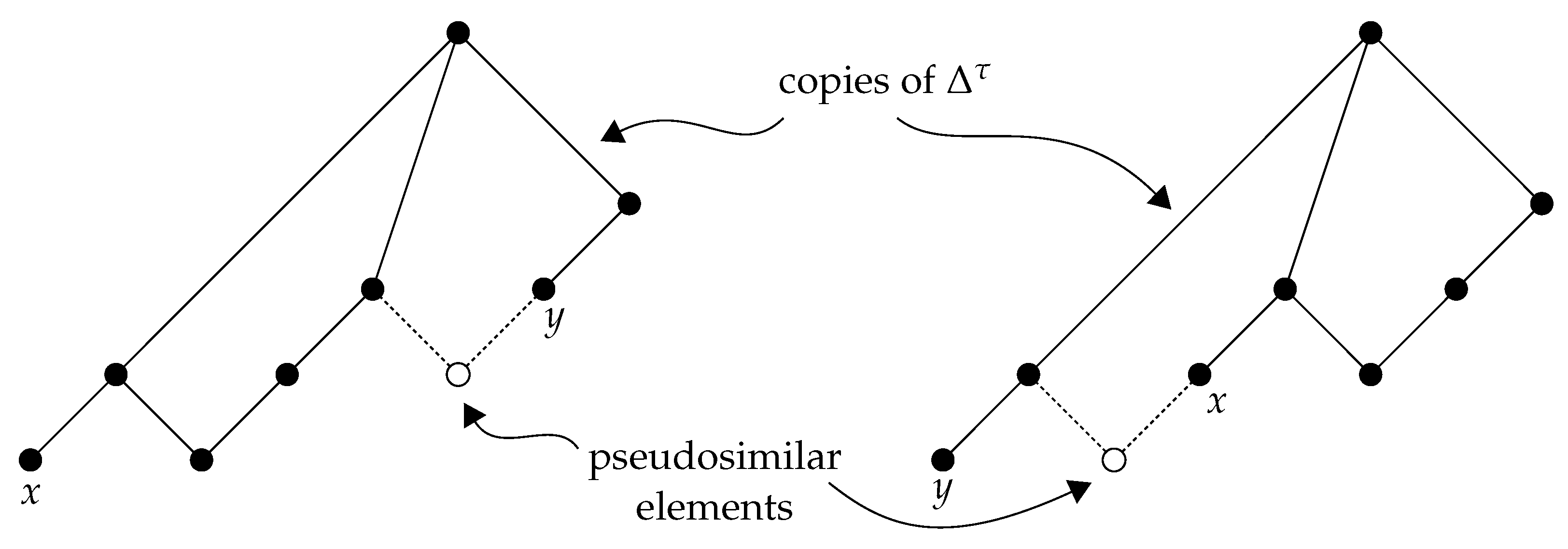 Entropy 19 00322 g016 550
