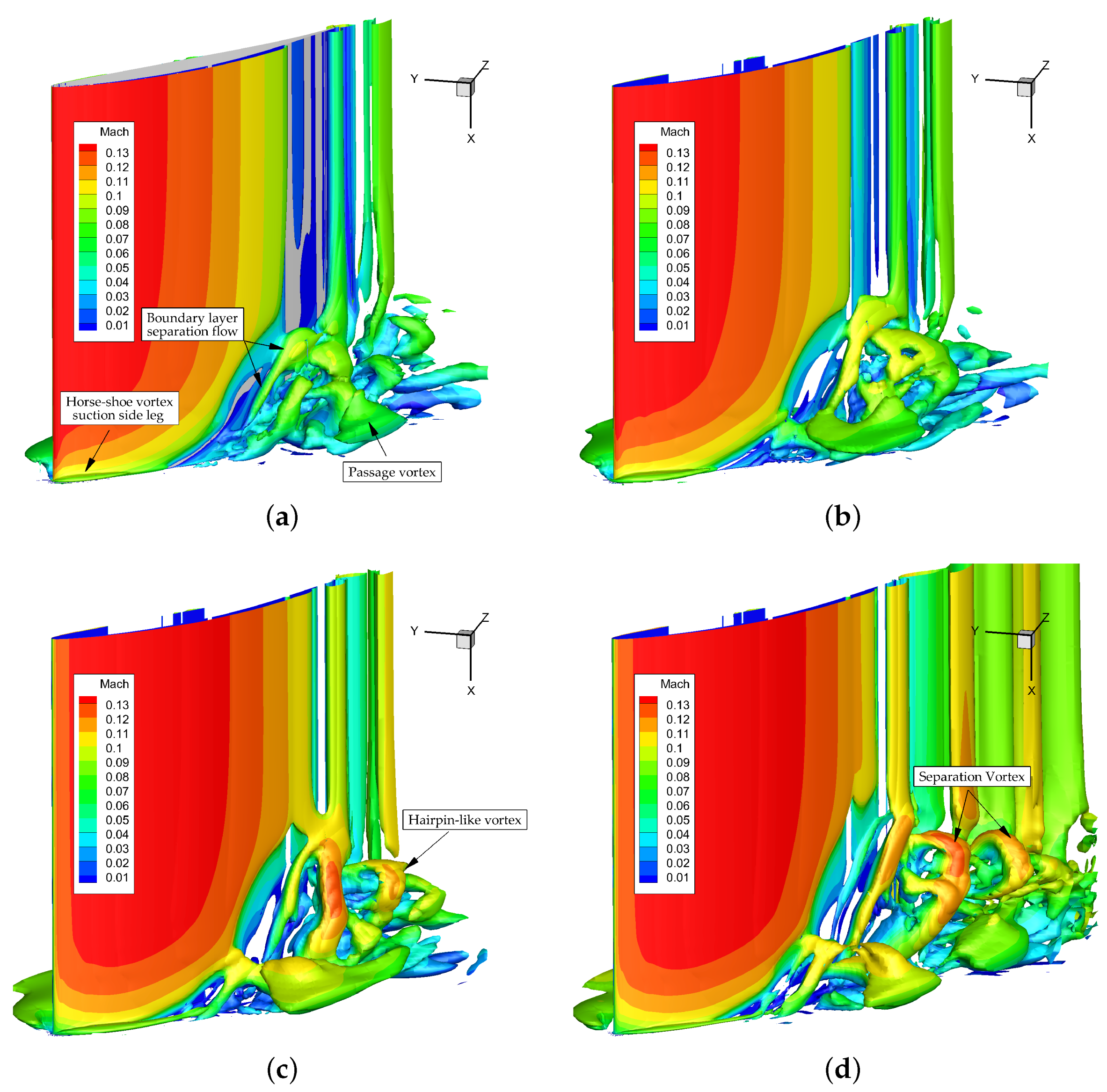 Entropy 19 00324 g007 550