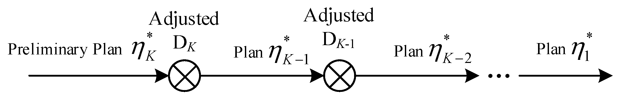 Entropy 19 00325 g001 550