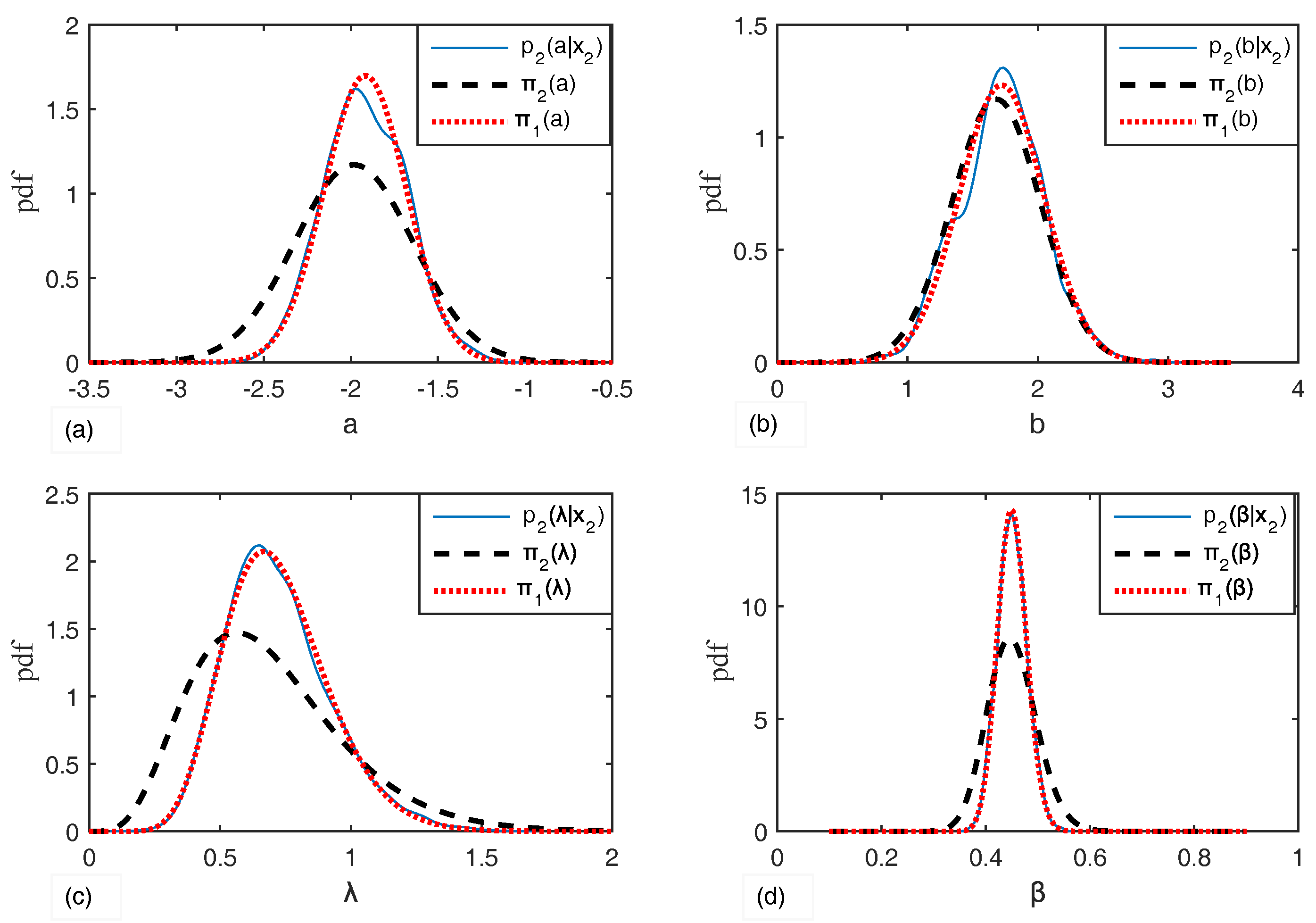 Entropy 19 00325 g005 550