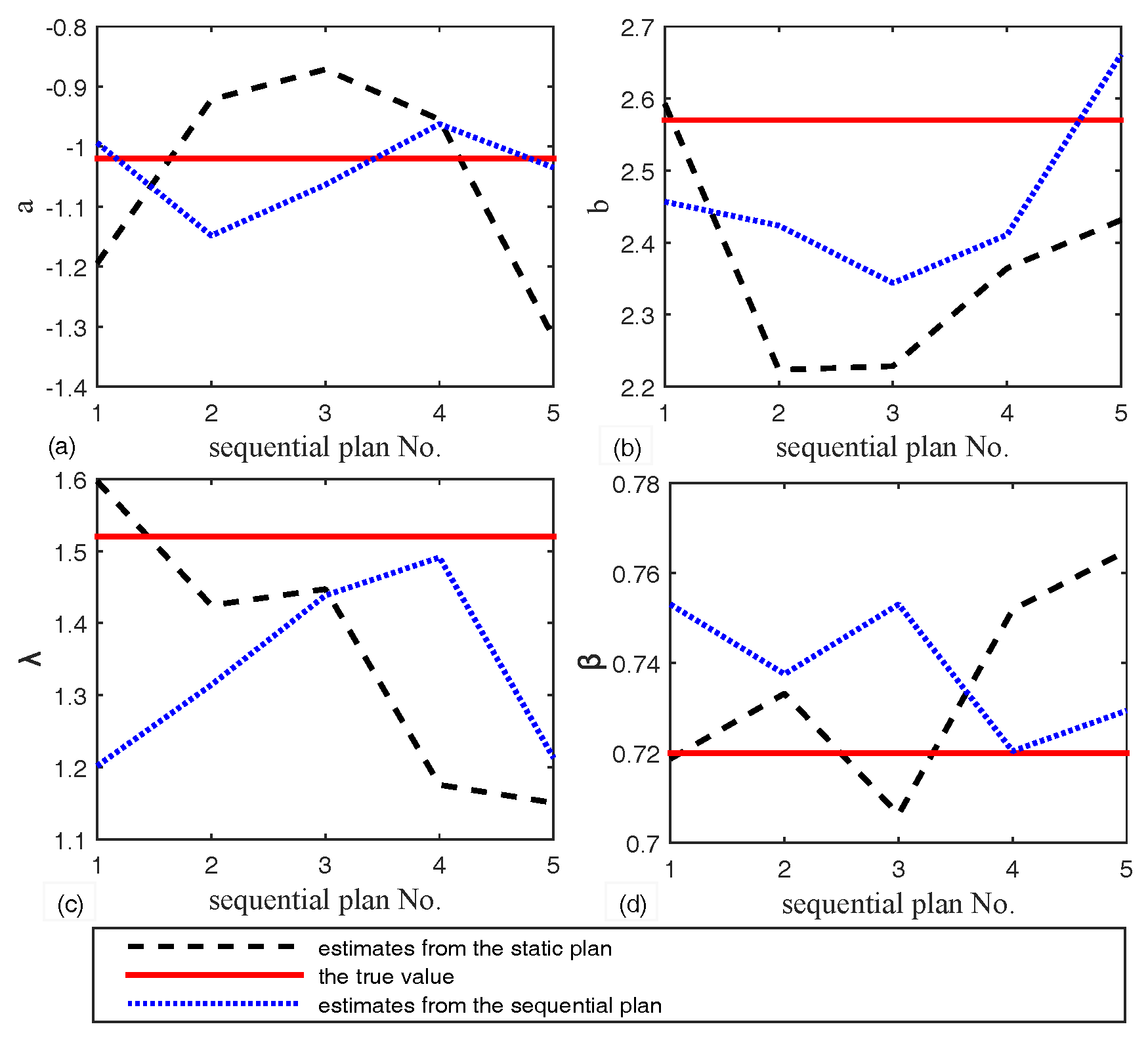 Entropy 19 00325 g007 550