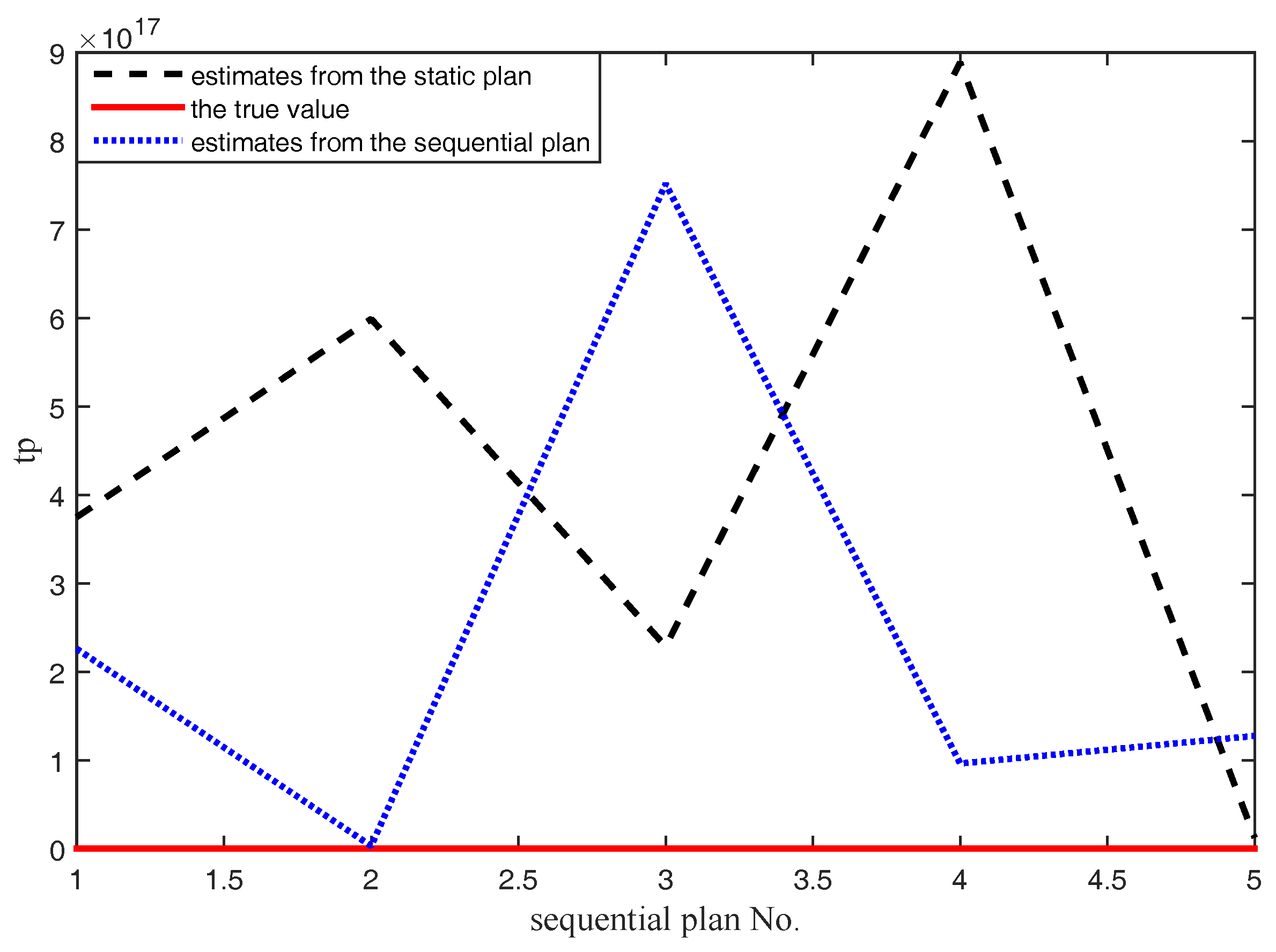 Entropy 19 00325 g010 550