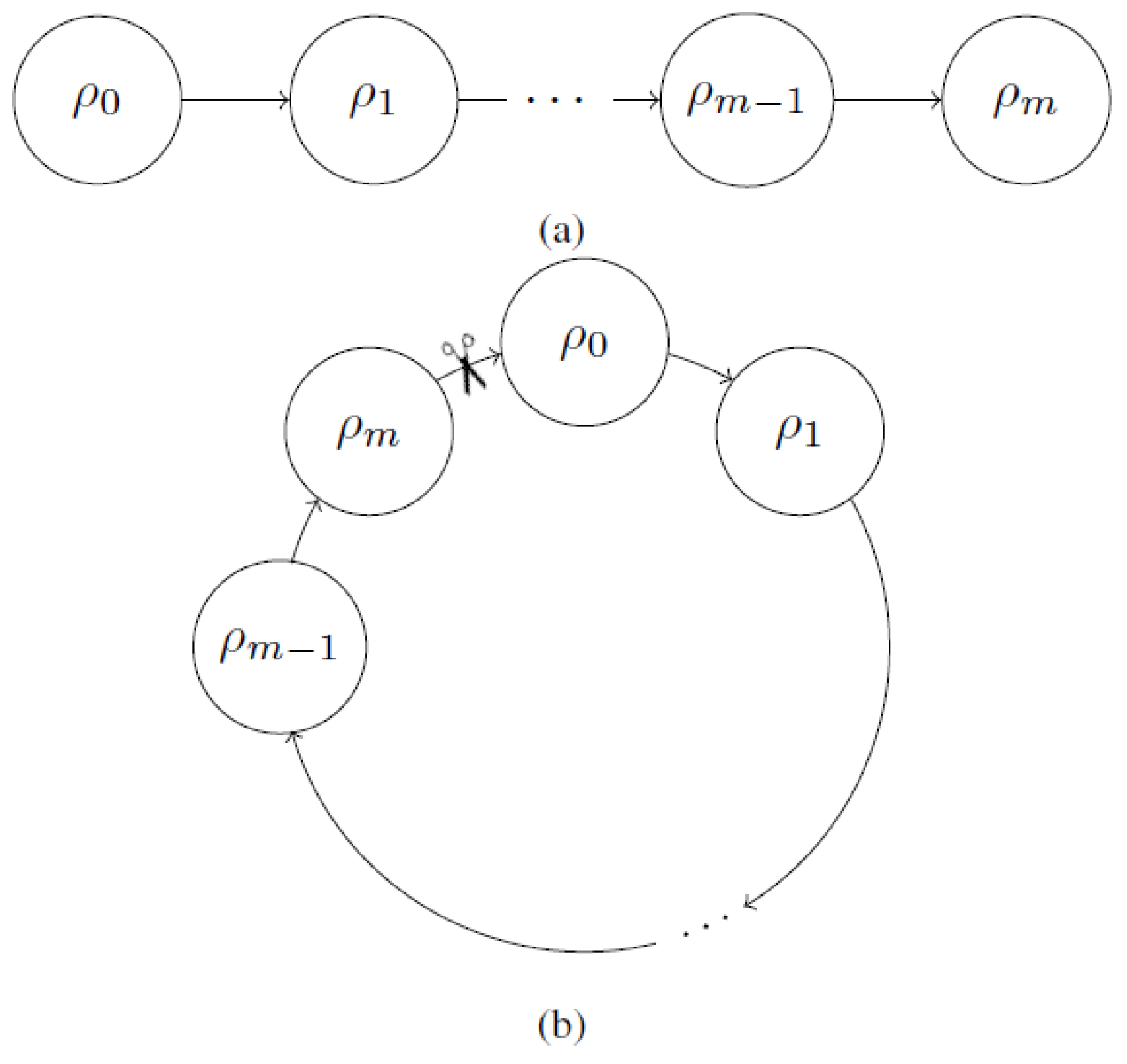 Entropy 19 00326 g001 550