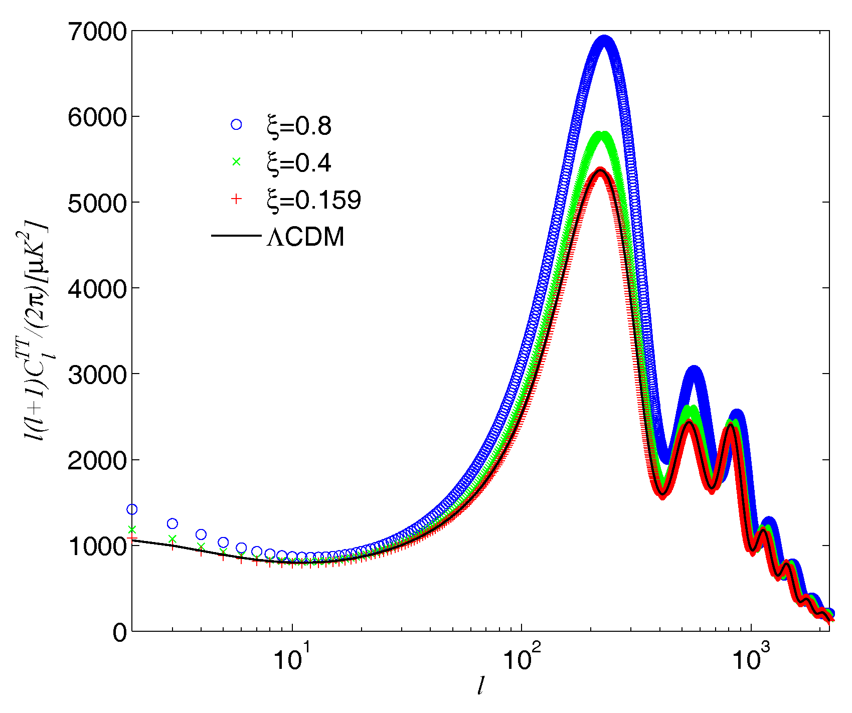 Entropy 19 00327 g001 Entropy 19 00327 g001