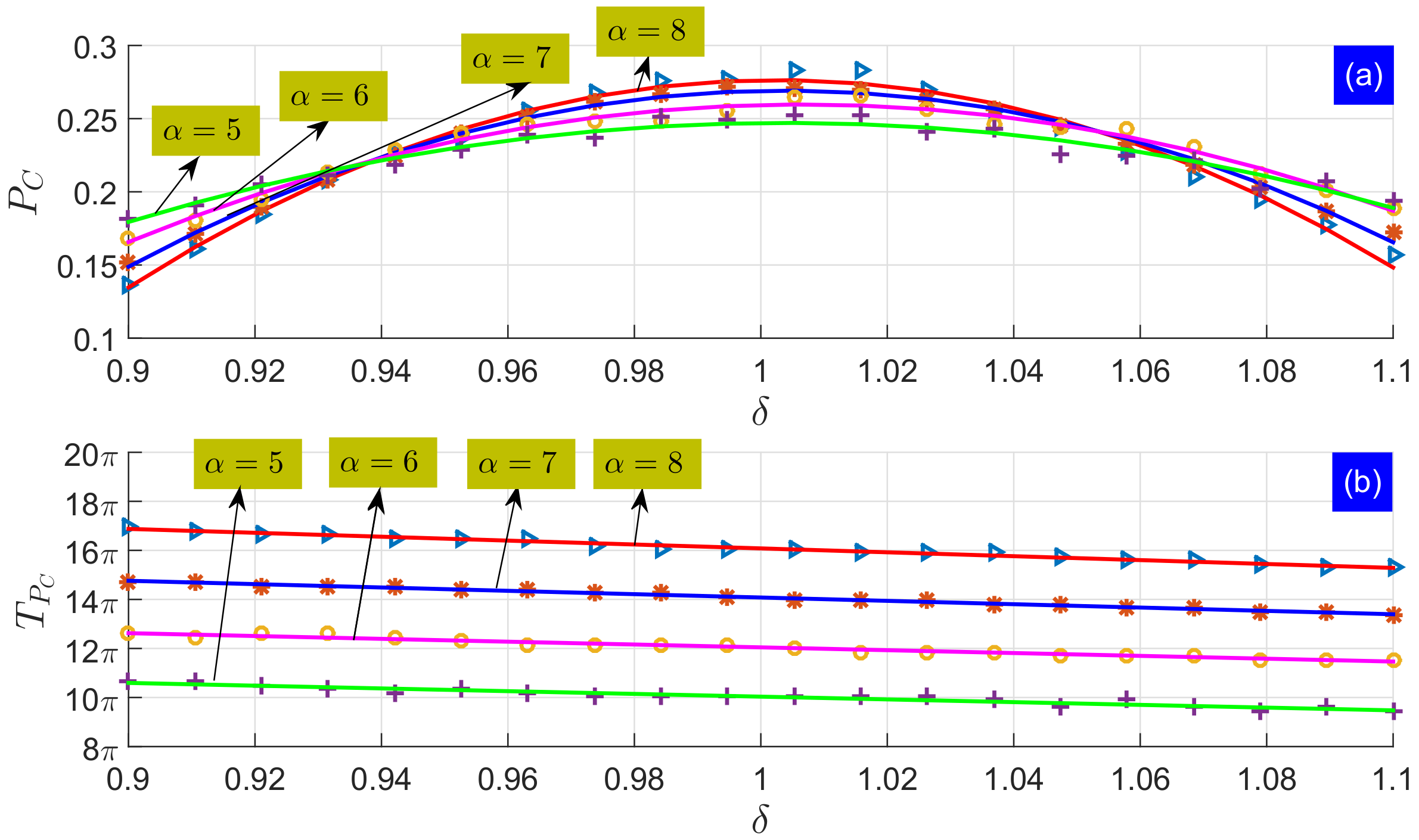 Entropy 19 00331 g005 550
