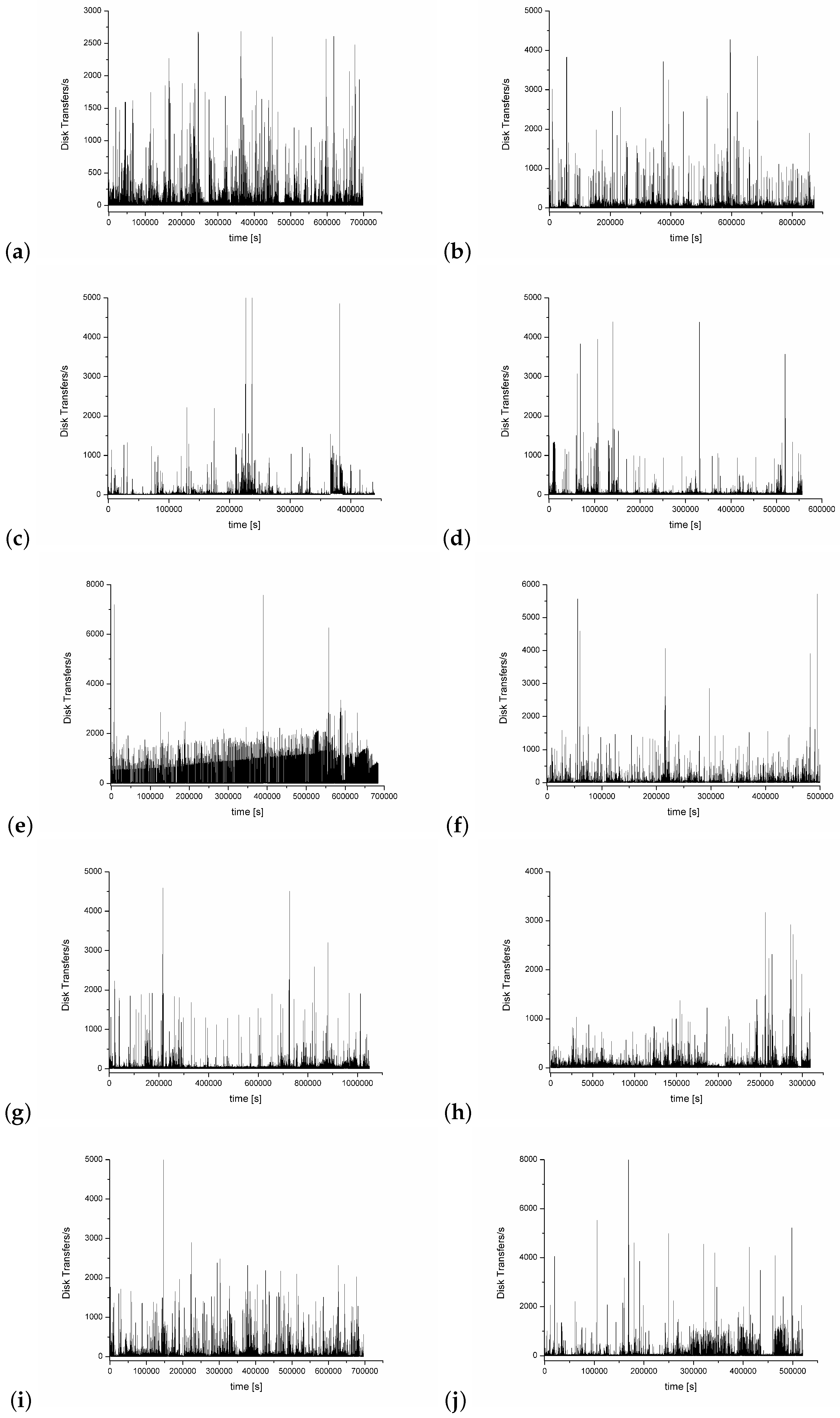 Entropy 19 00335 g002