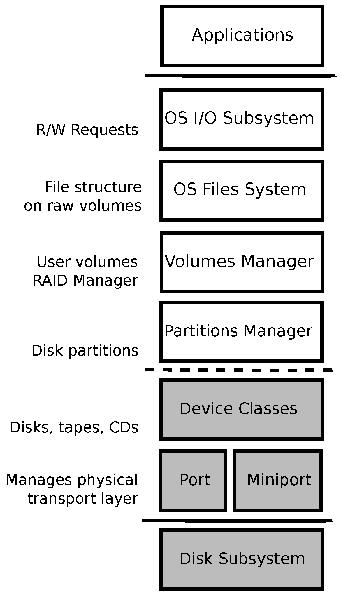 Entropy 19 00335 g003