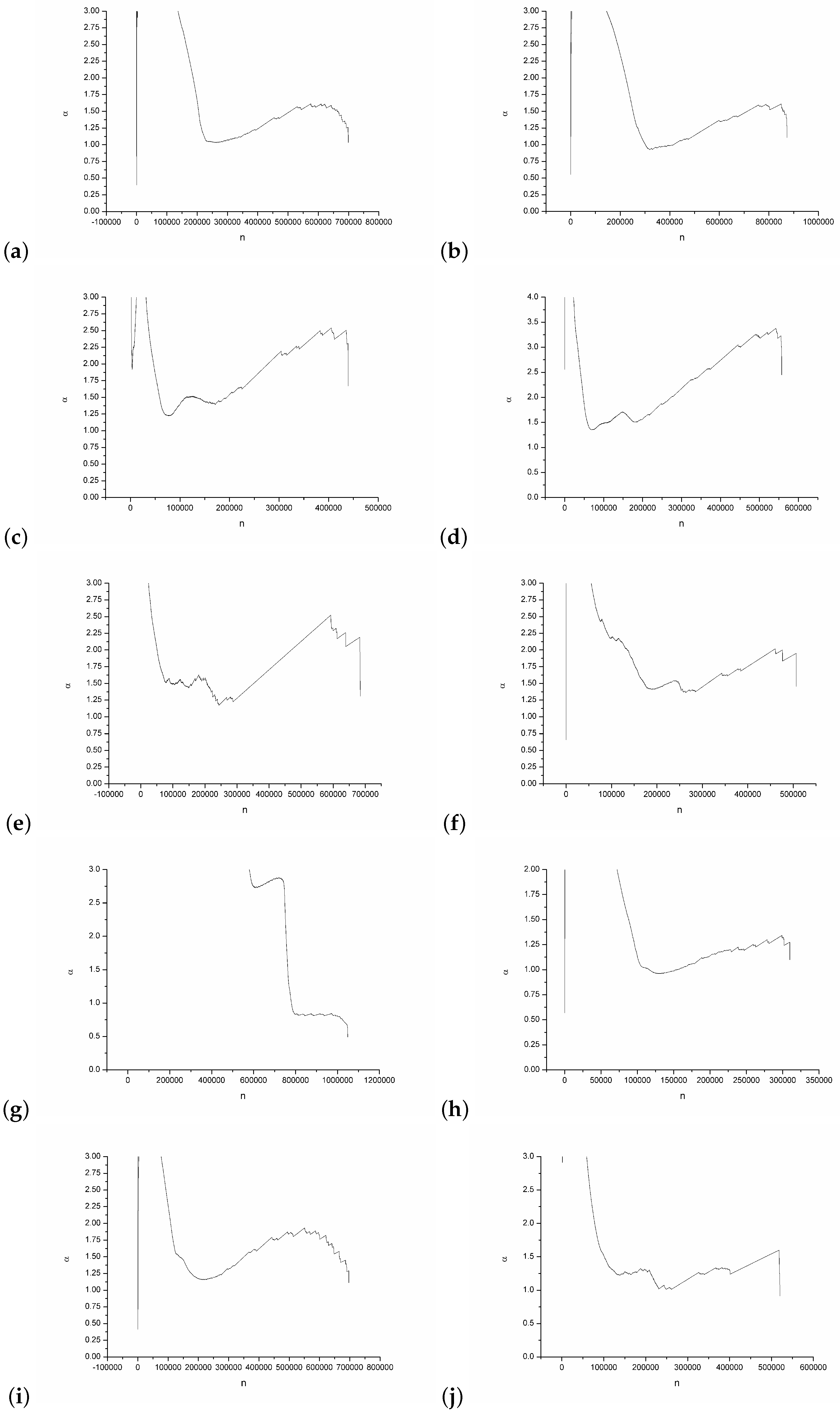 Entropy 19 00335 g004