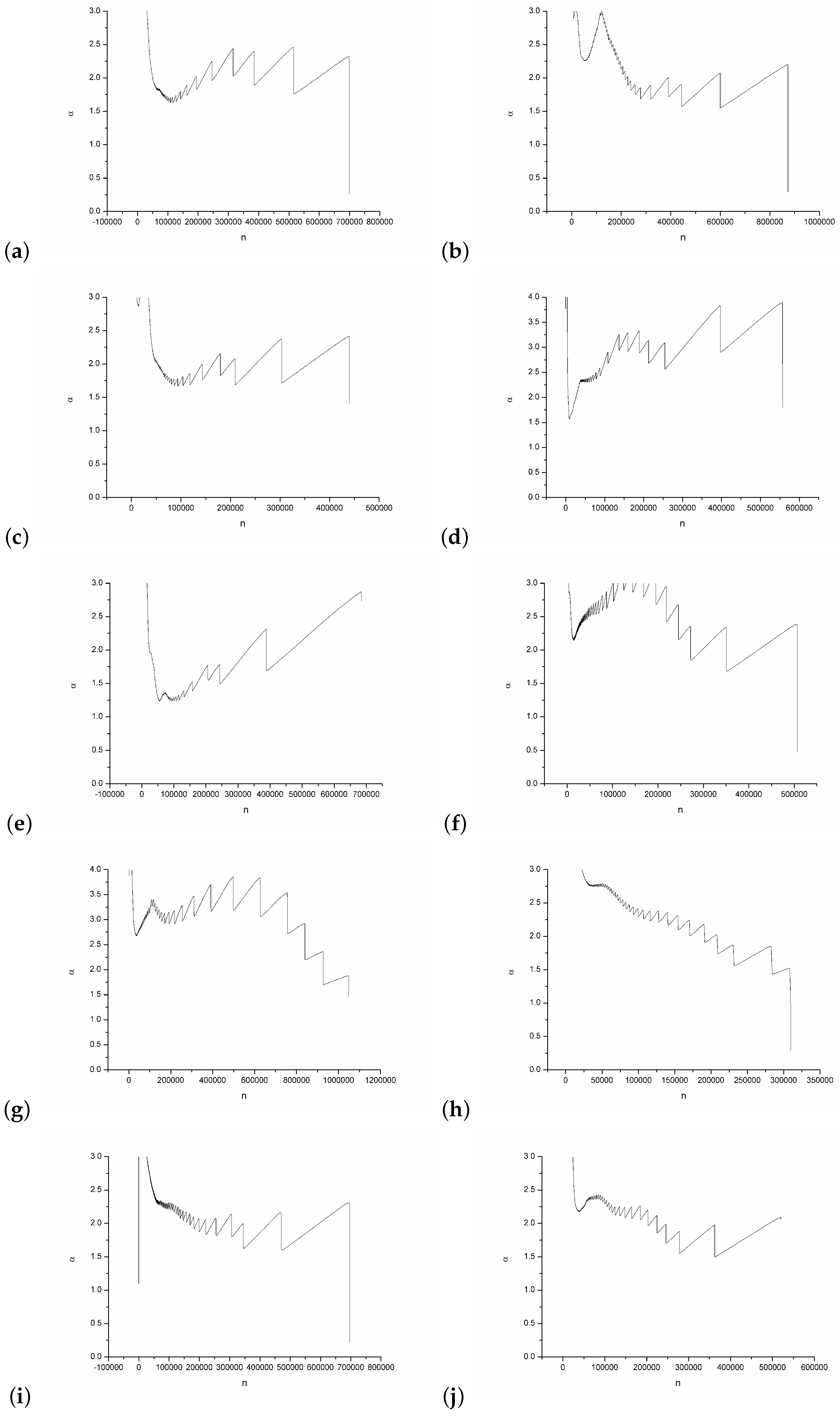 Entropy 19 00335 g005