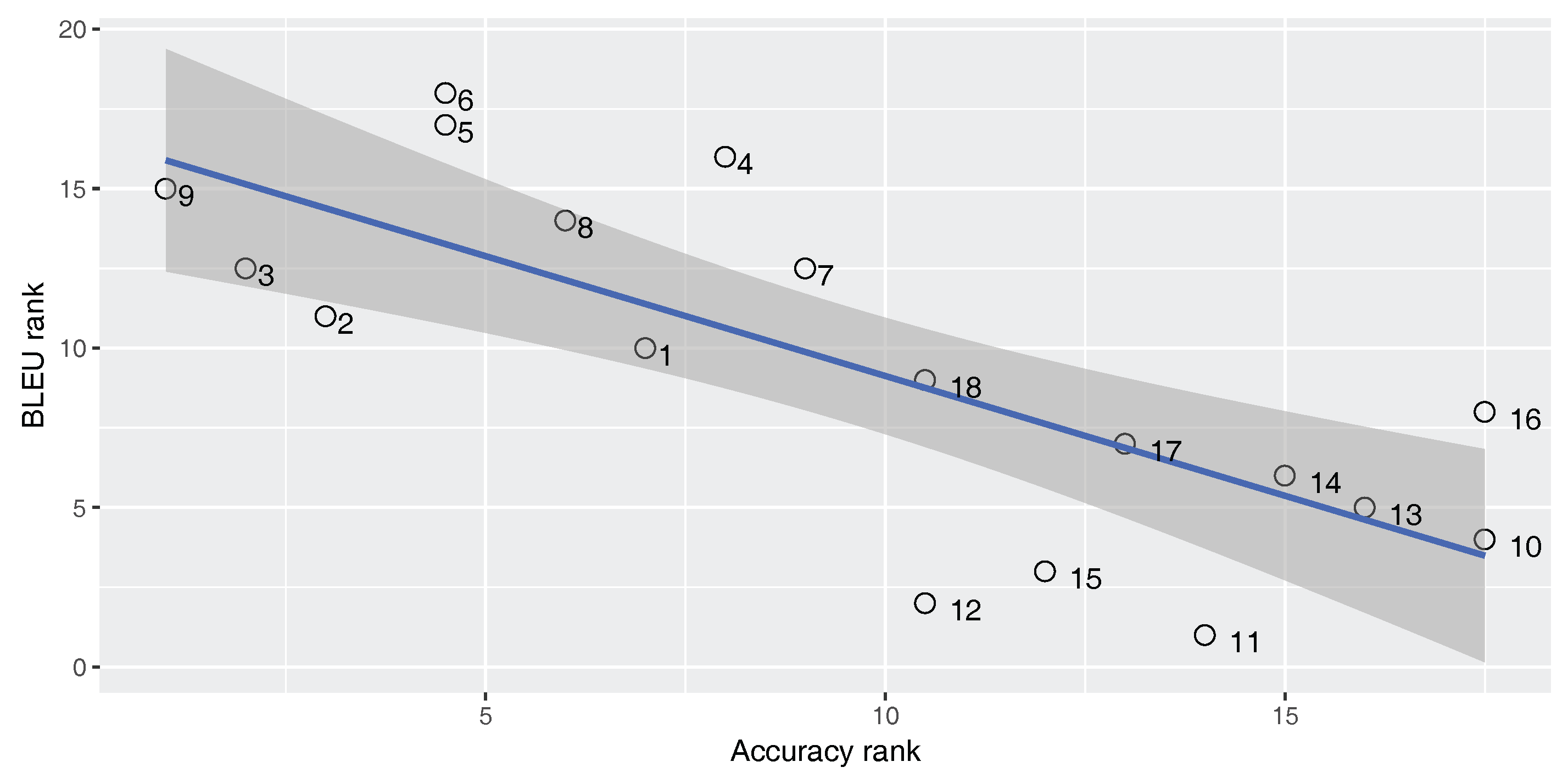 Entropy 19 00340 g003 550