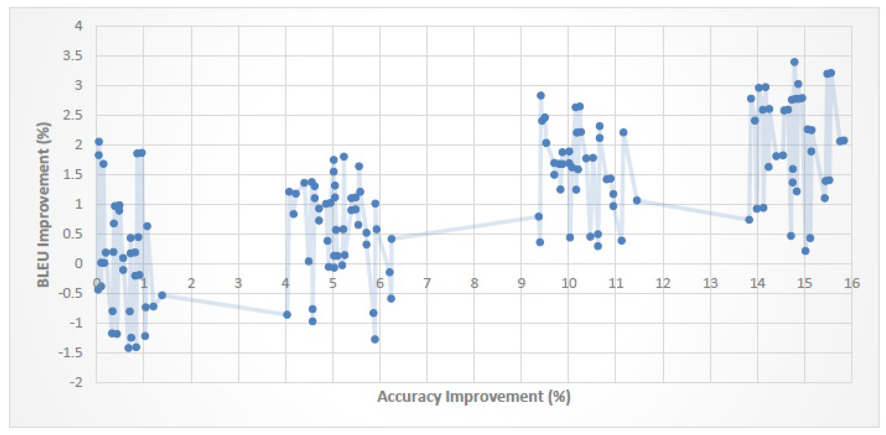 Entropy 19 00340 g012 550