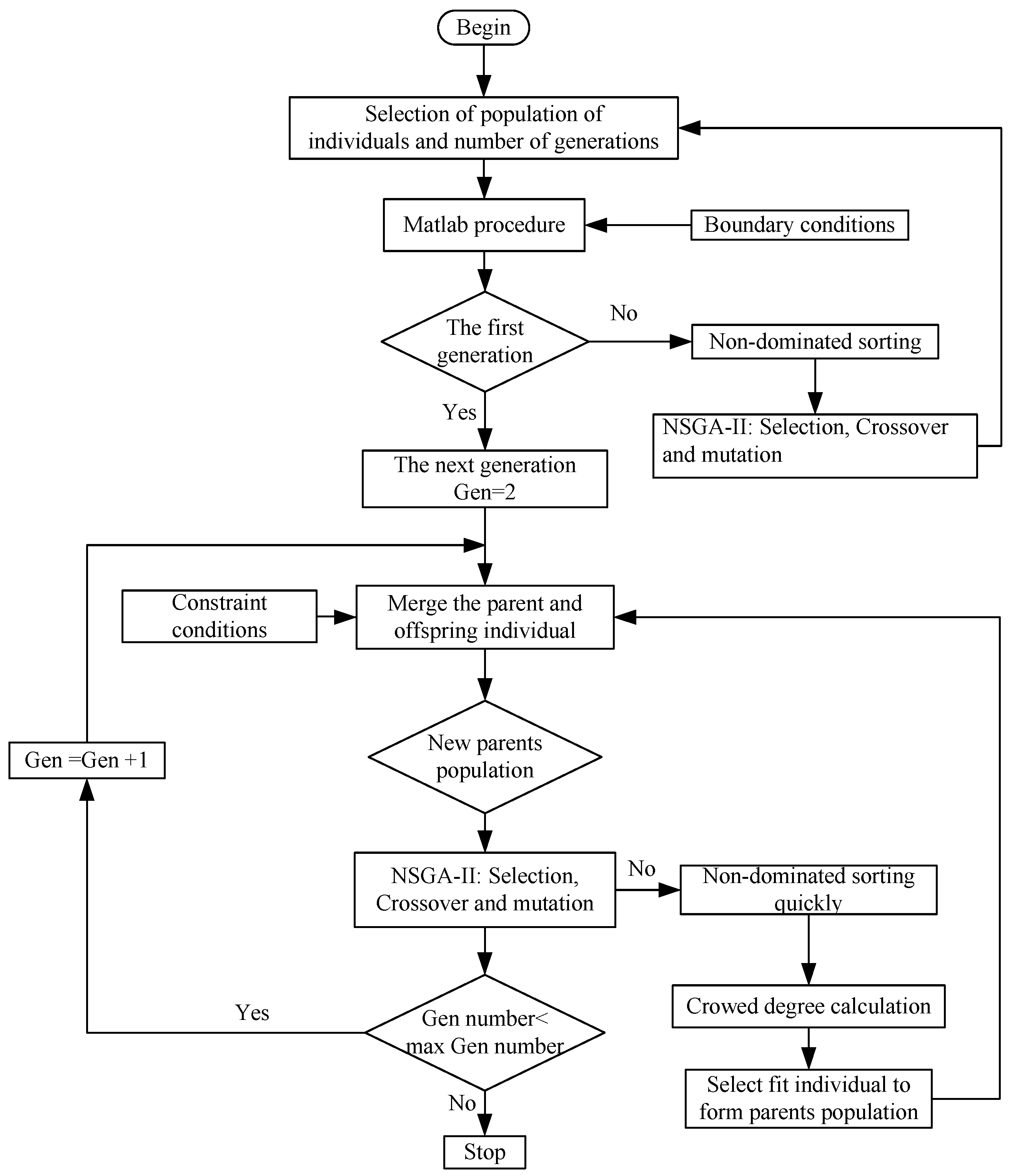 Entropy 19 00348 g003