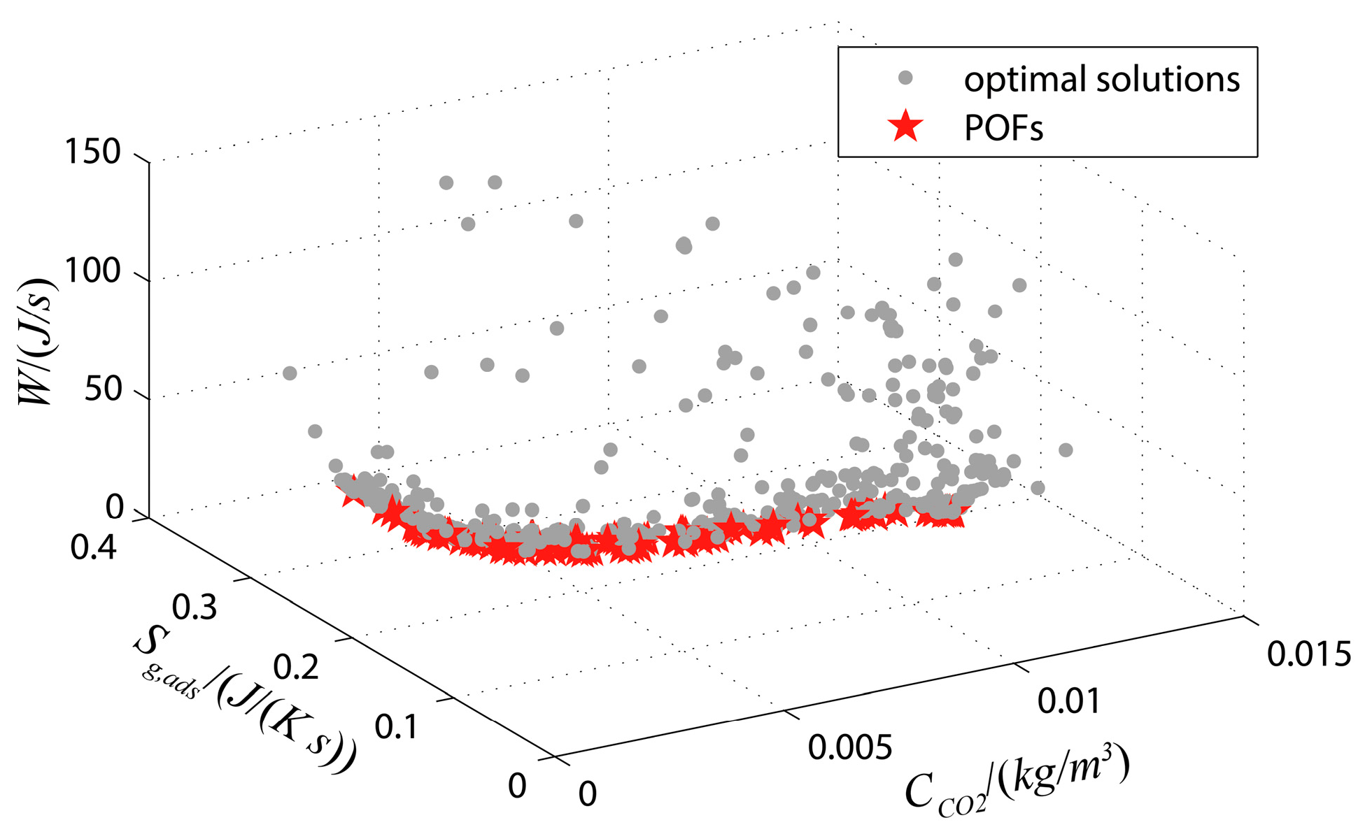 Entropy 19 00348 g004