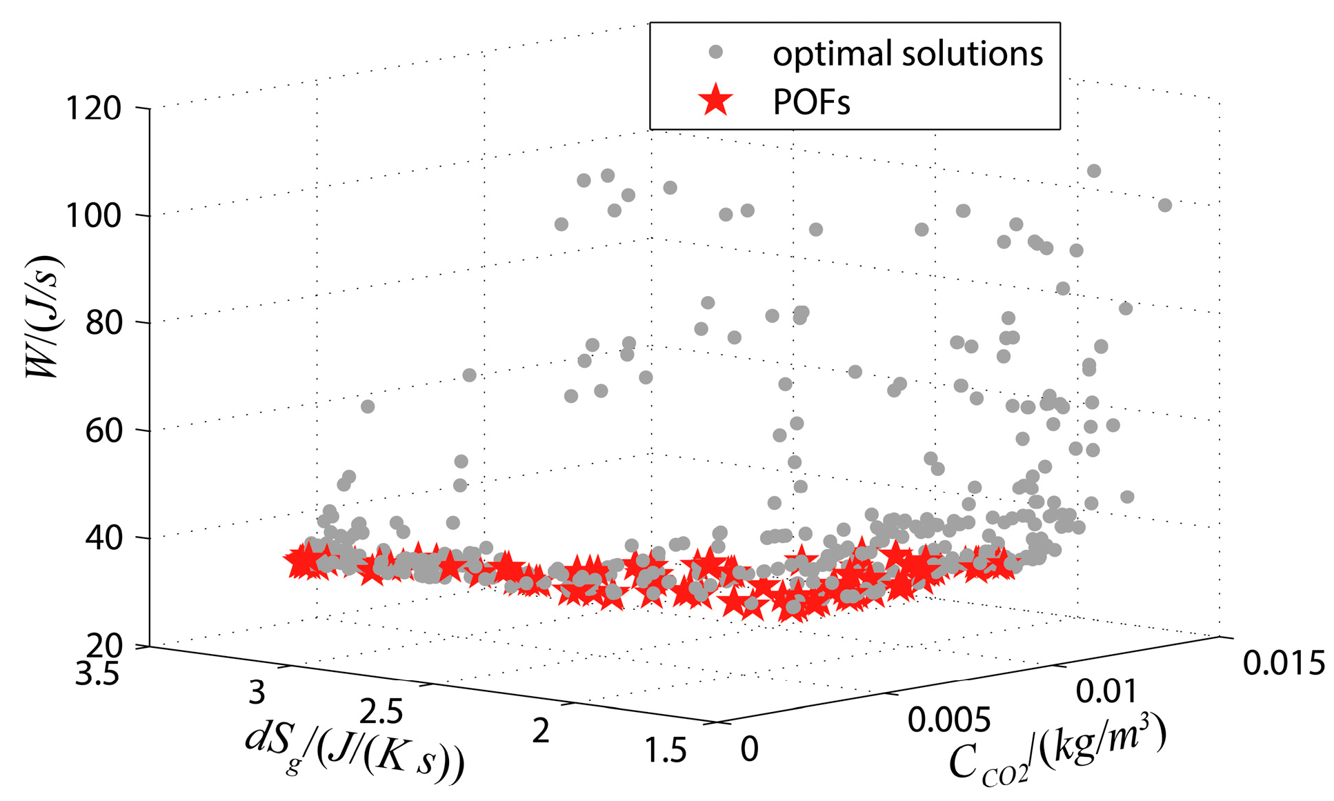 Entropy 19 00348 g005