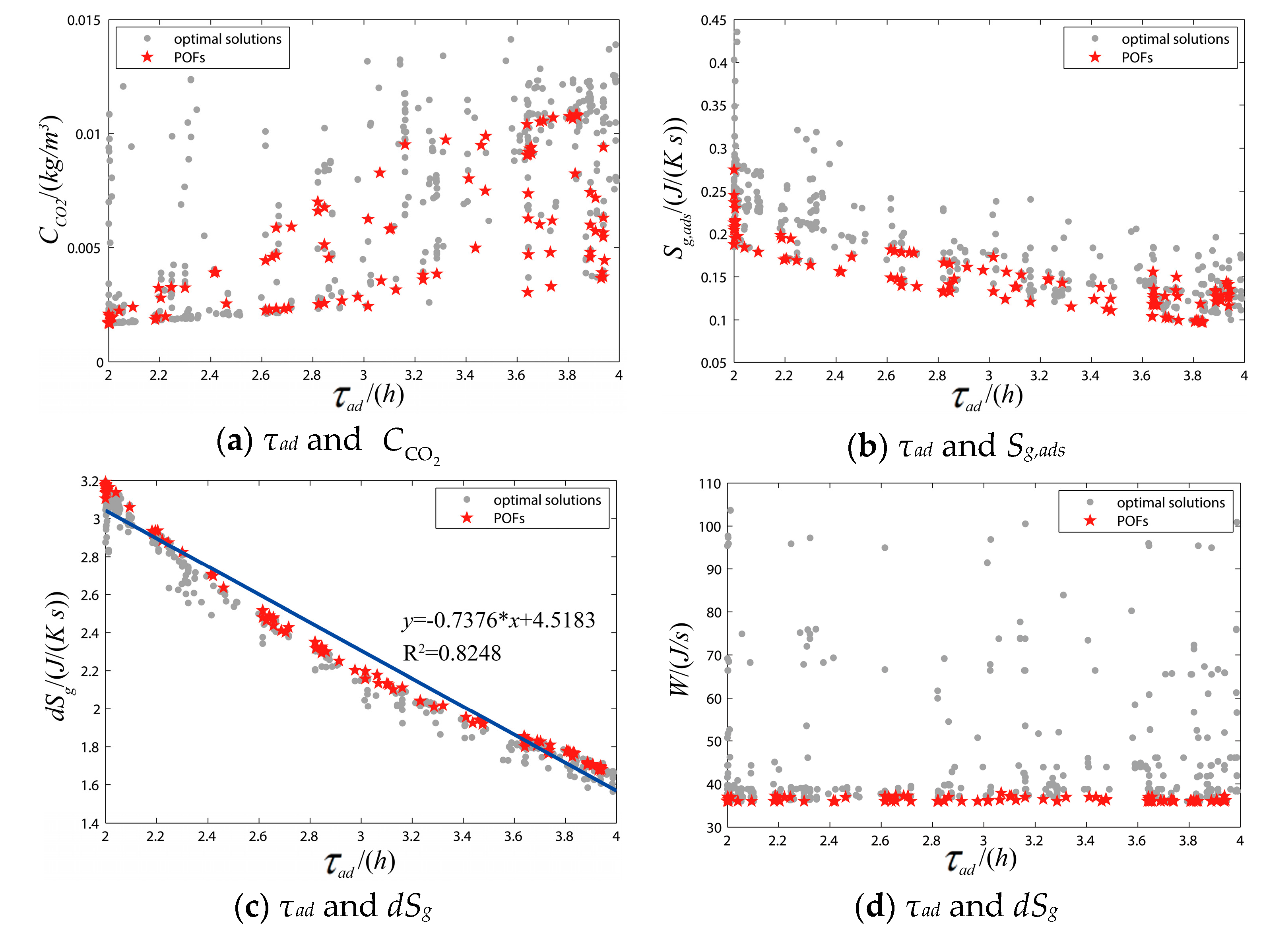 Entropy 19 00348 g009