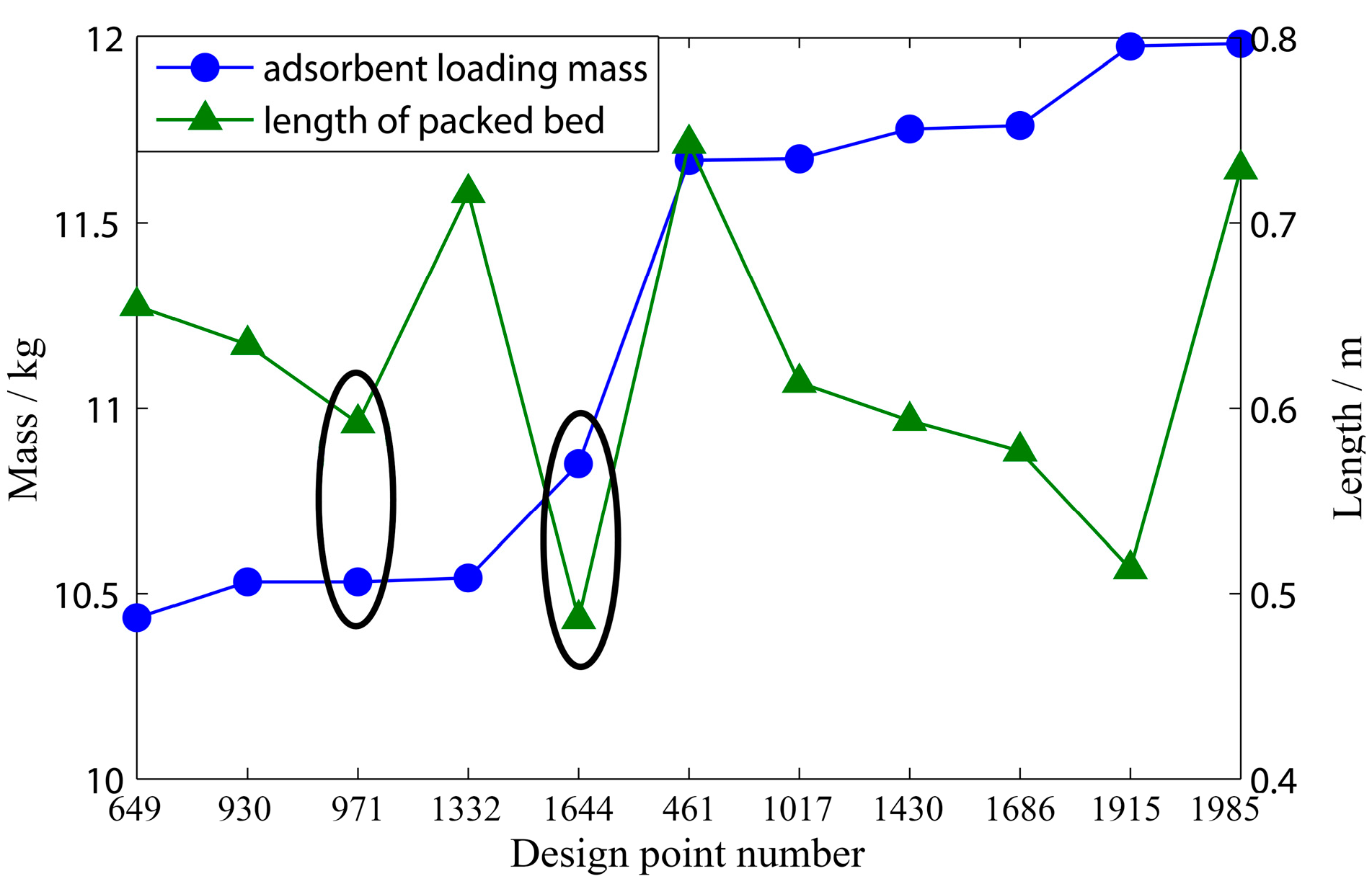 Entropy 19 00348 g010