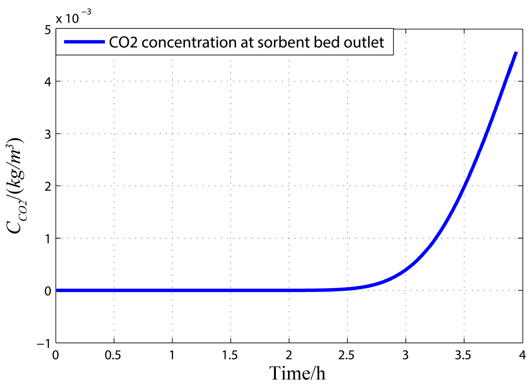 Entropy 19 00348 g011