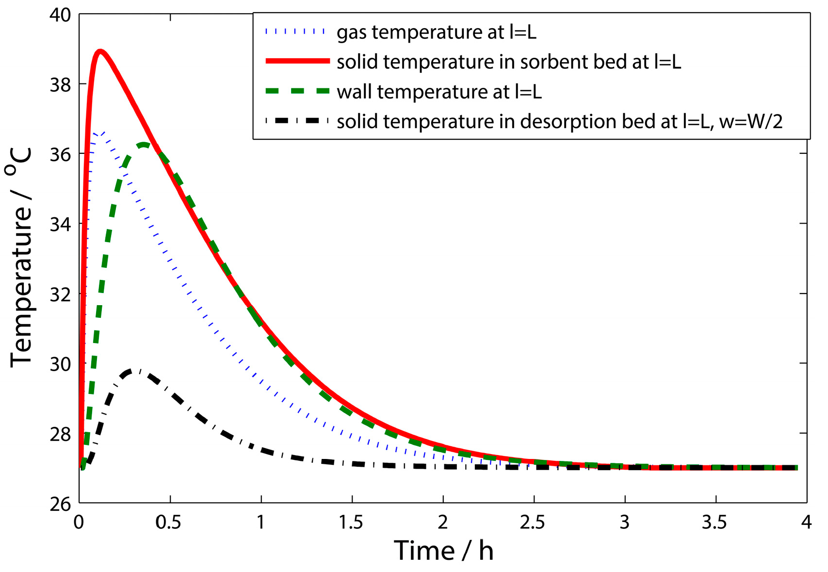 Entropy 19 00348 g012