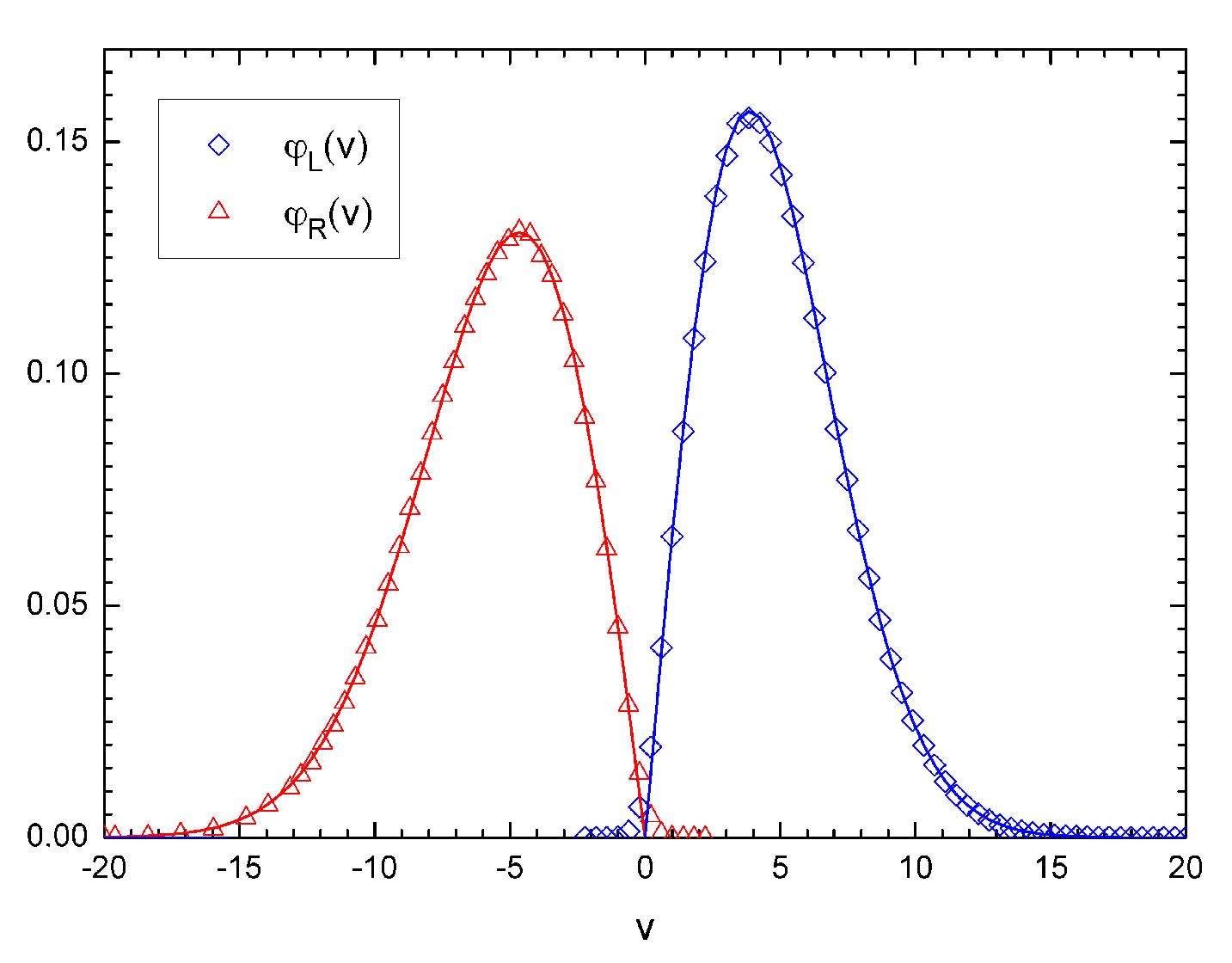 Entropy 19 00350 g004 550