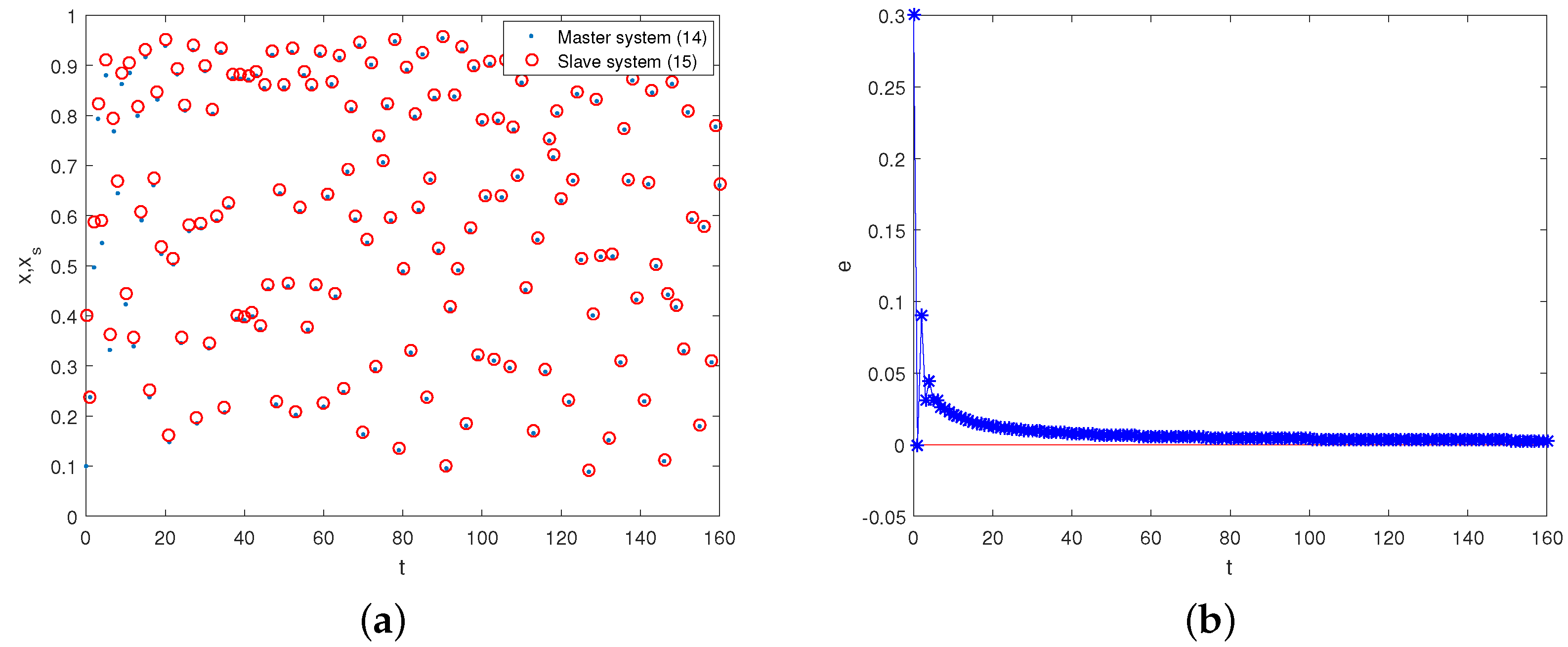 Entropy 19 00351 g002