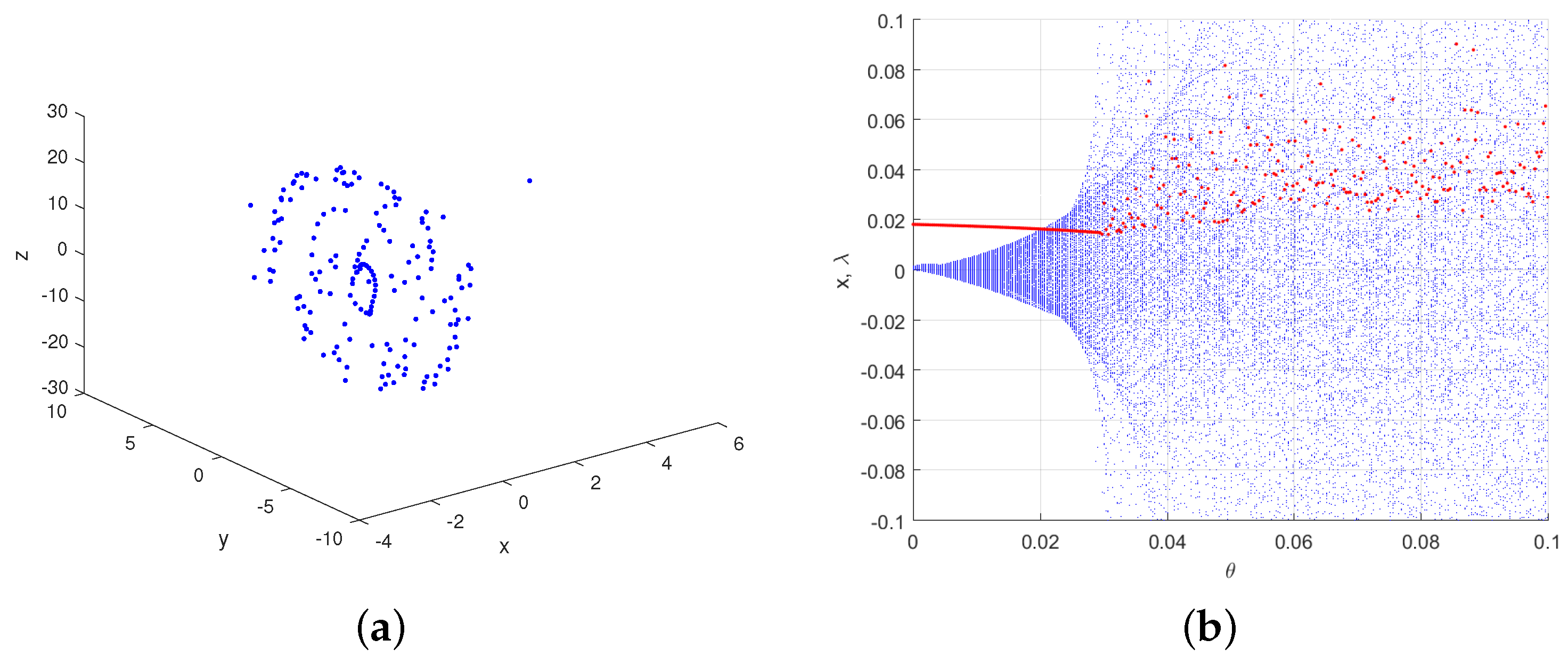Entropy 19 00351 g003