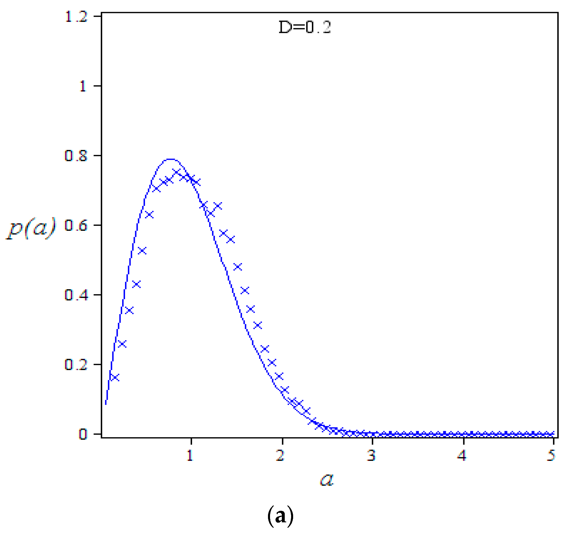 Entropy 19 00354 g005a
