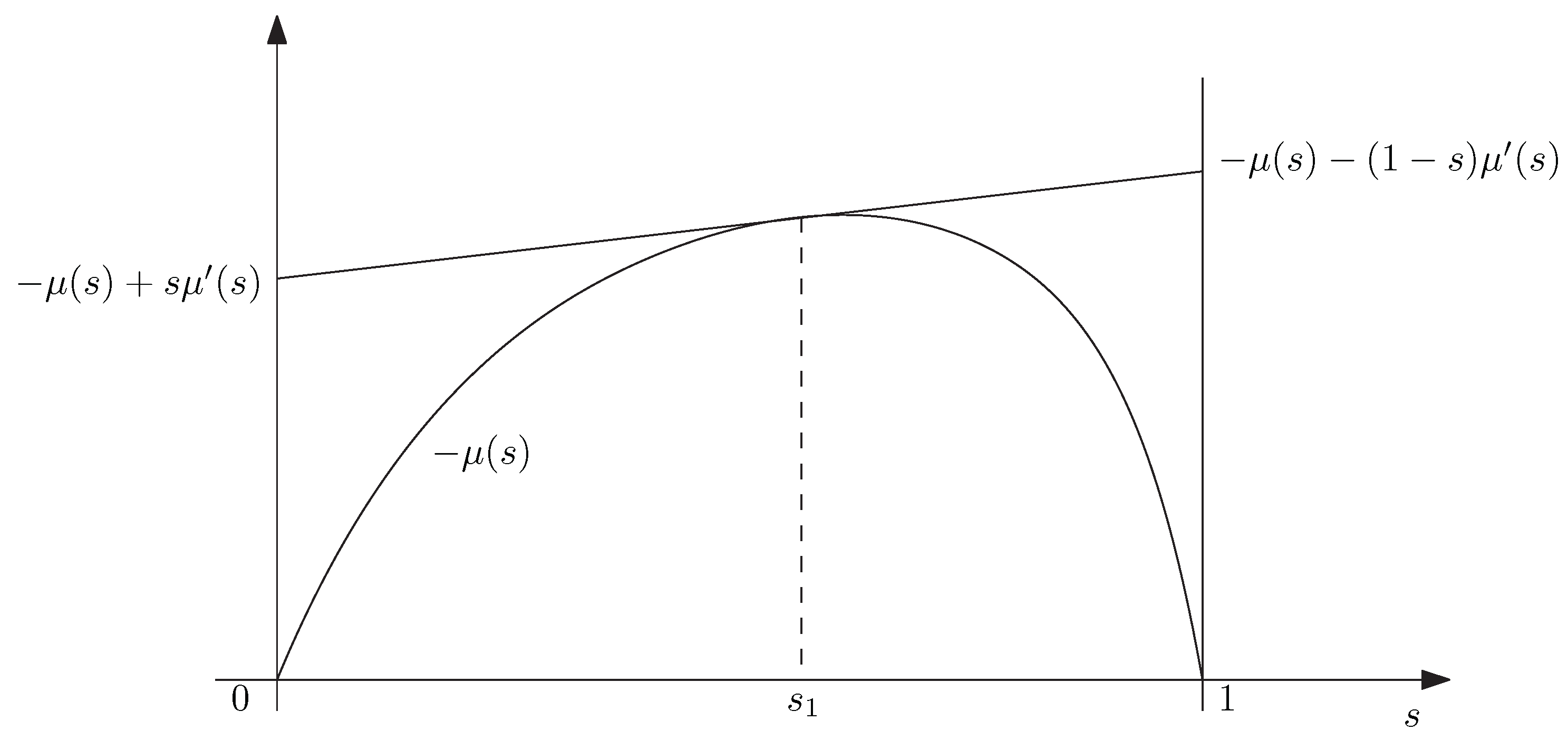 Entropy 19 00355 g001 550
