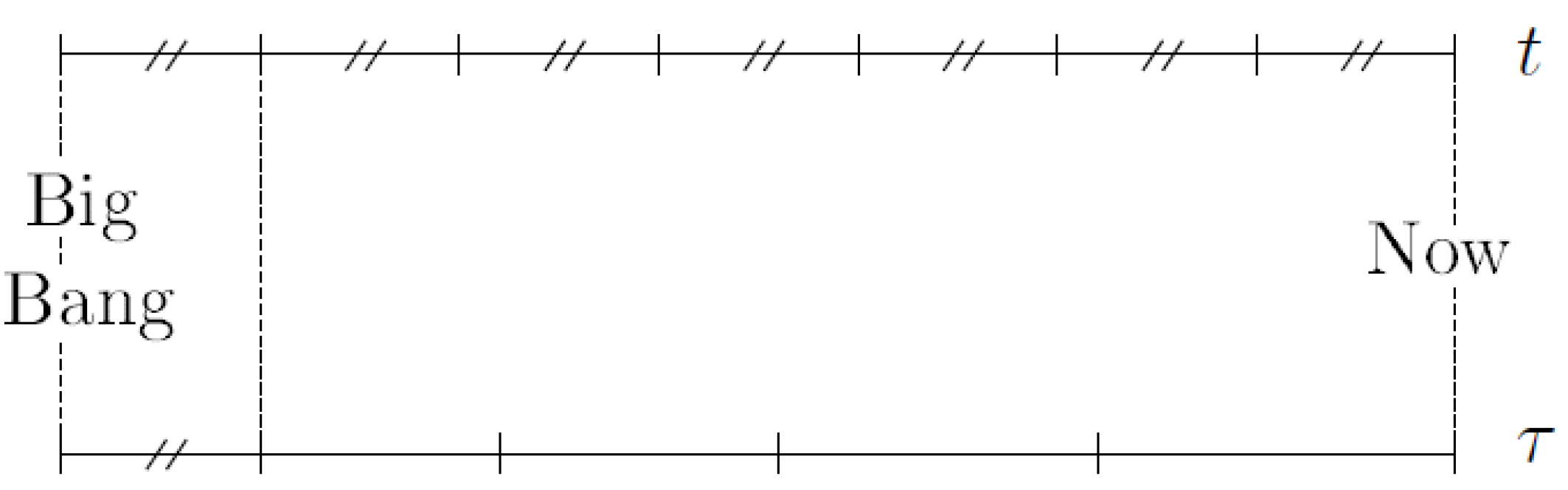 Entropy 19 00357 g001 550