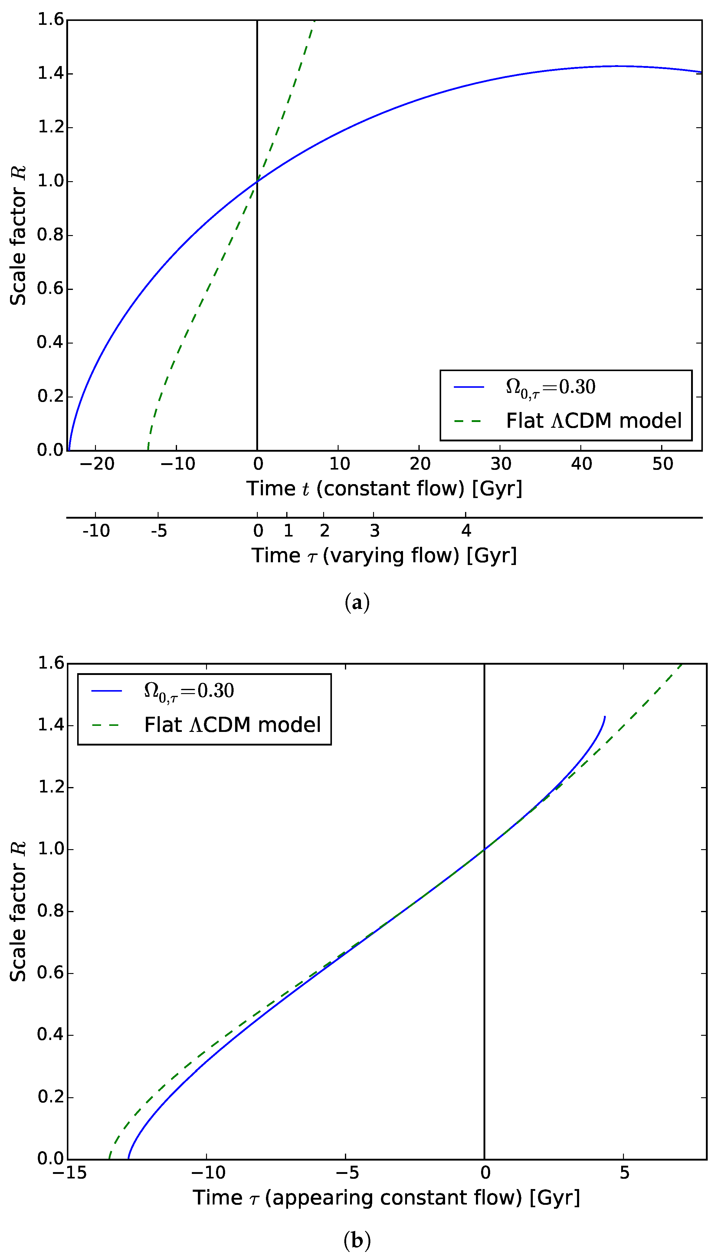 Entropy 19 00357 g002 550