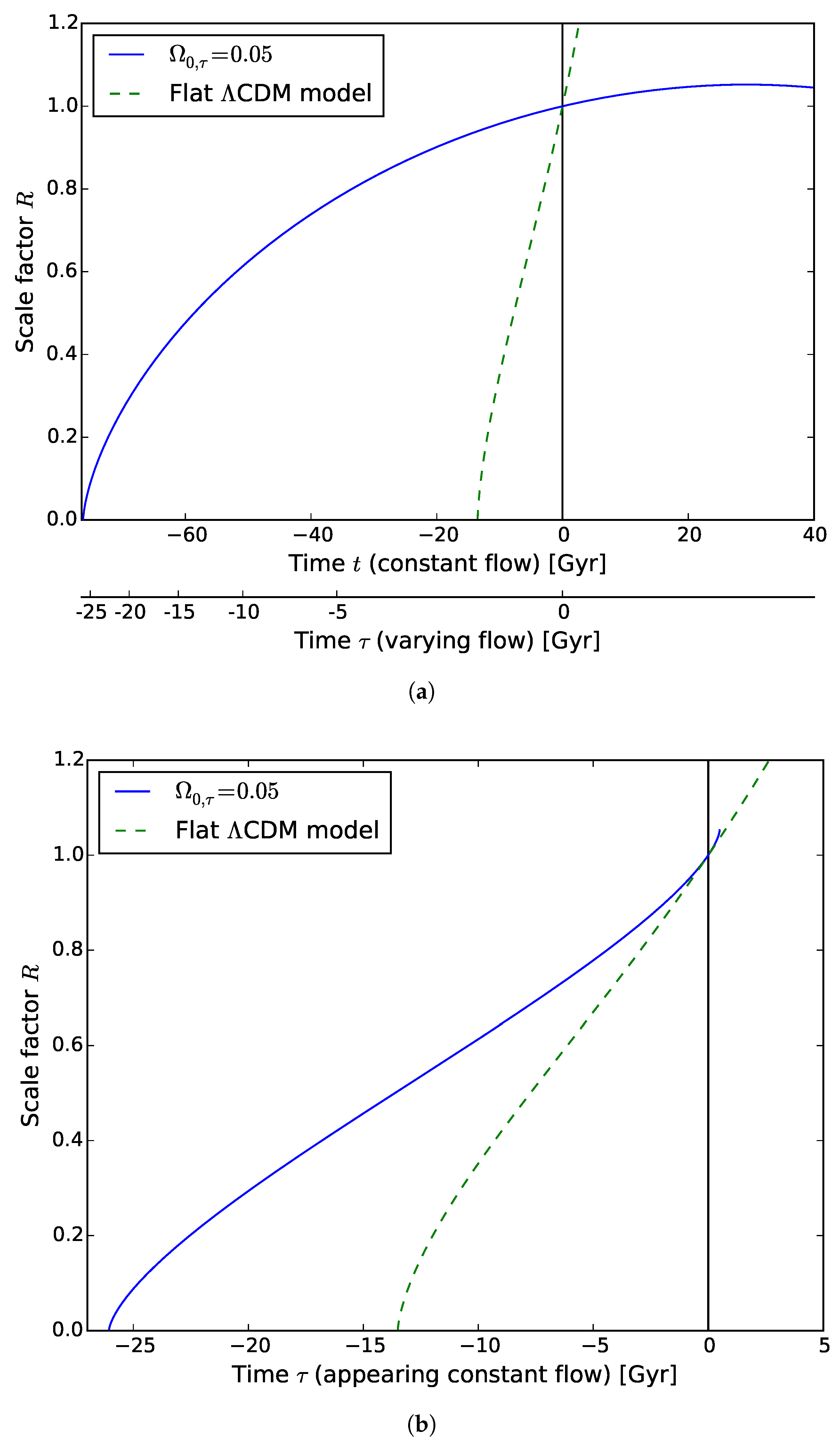 Entropy 19 00357 g003 550