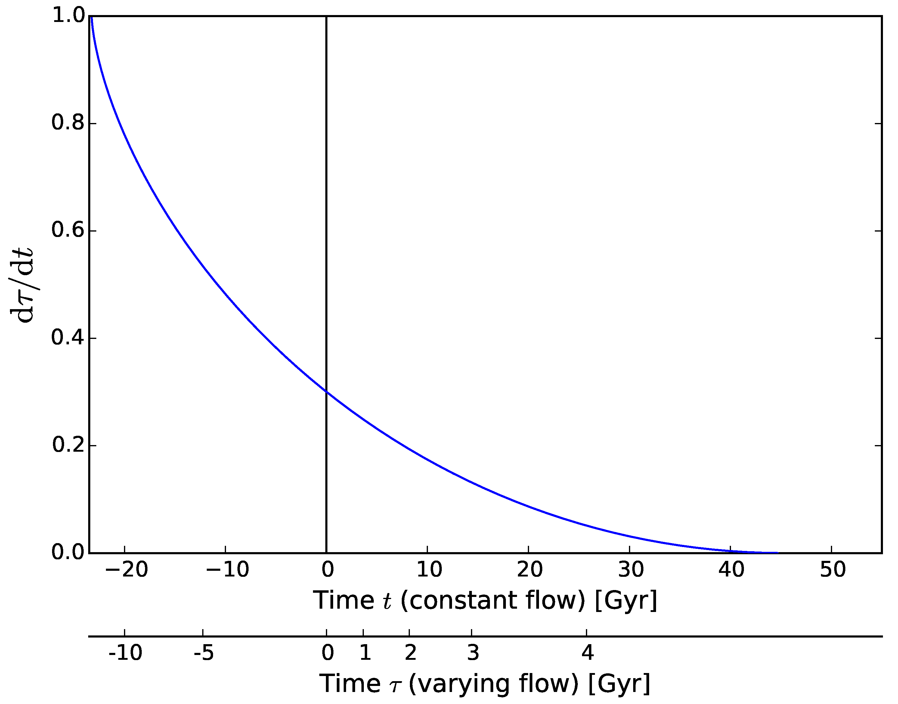 Entropy 19 00357 g004 550