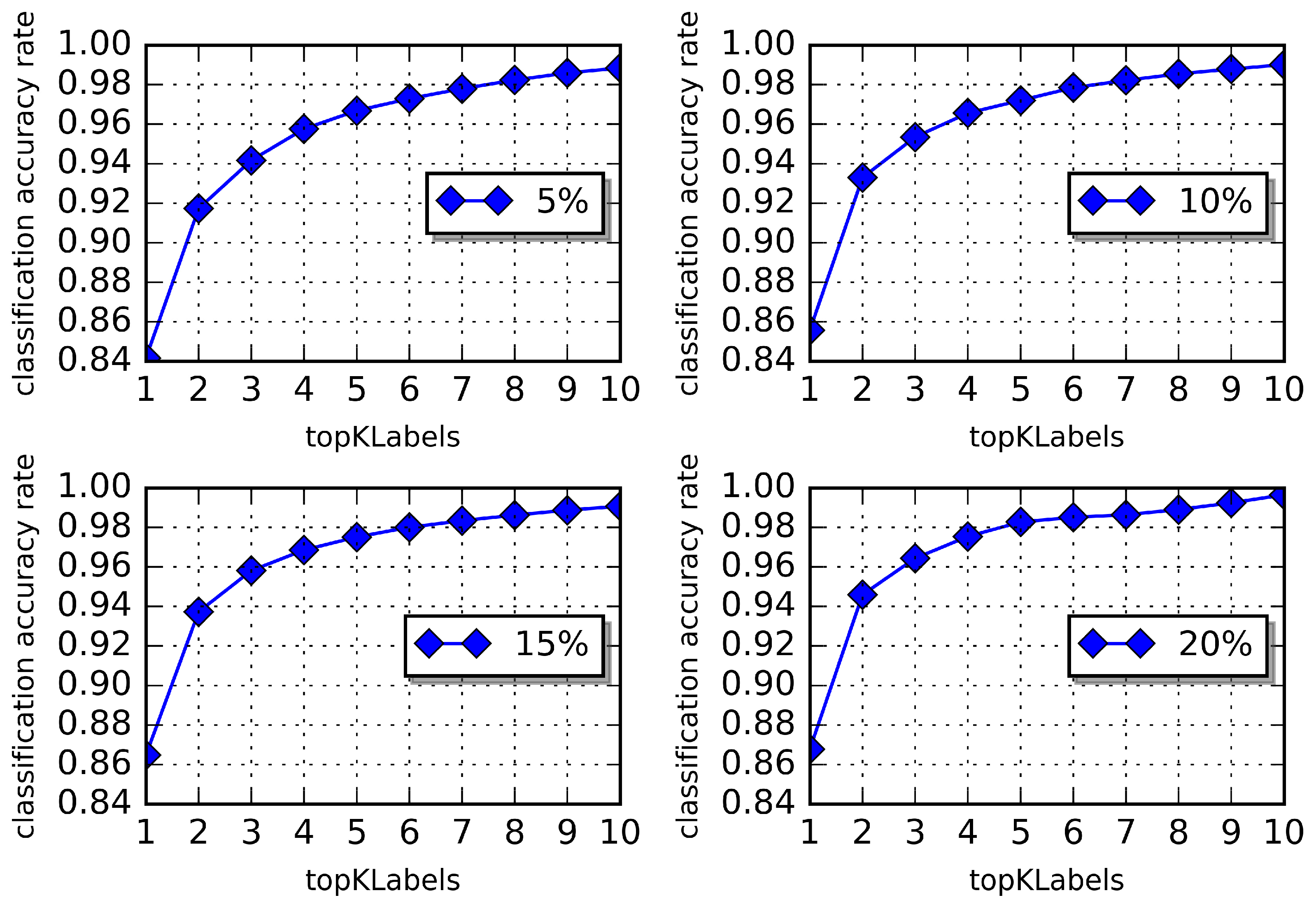 Entropy 19 00358 g006