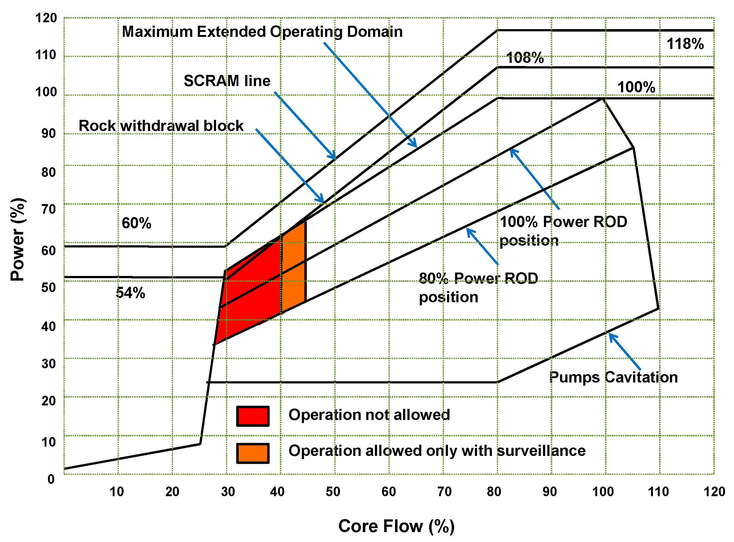 Entropy 19 00359 g001 550
