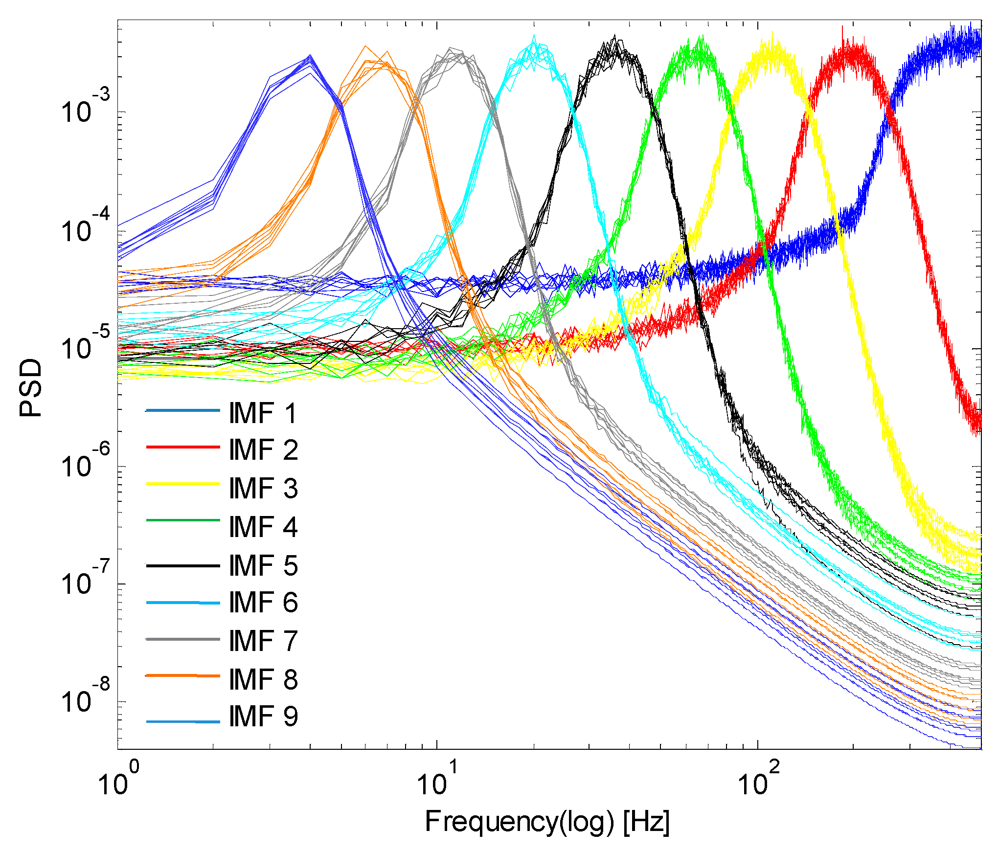 Entropy 19 00359 g004 550