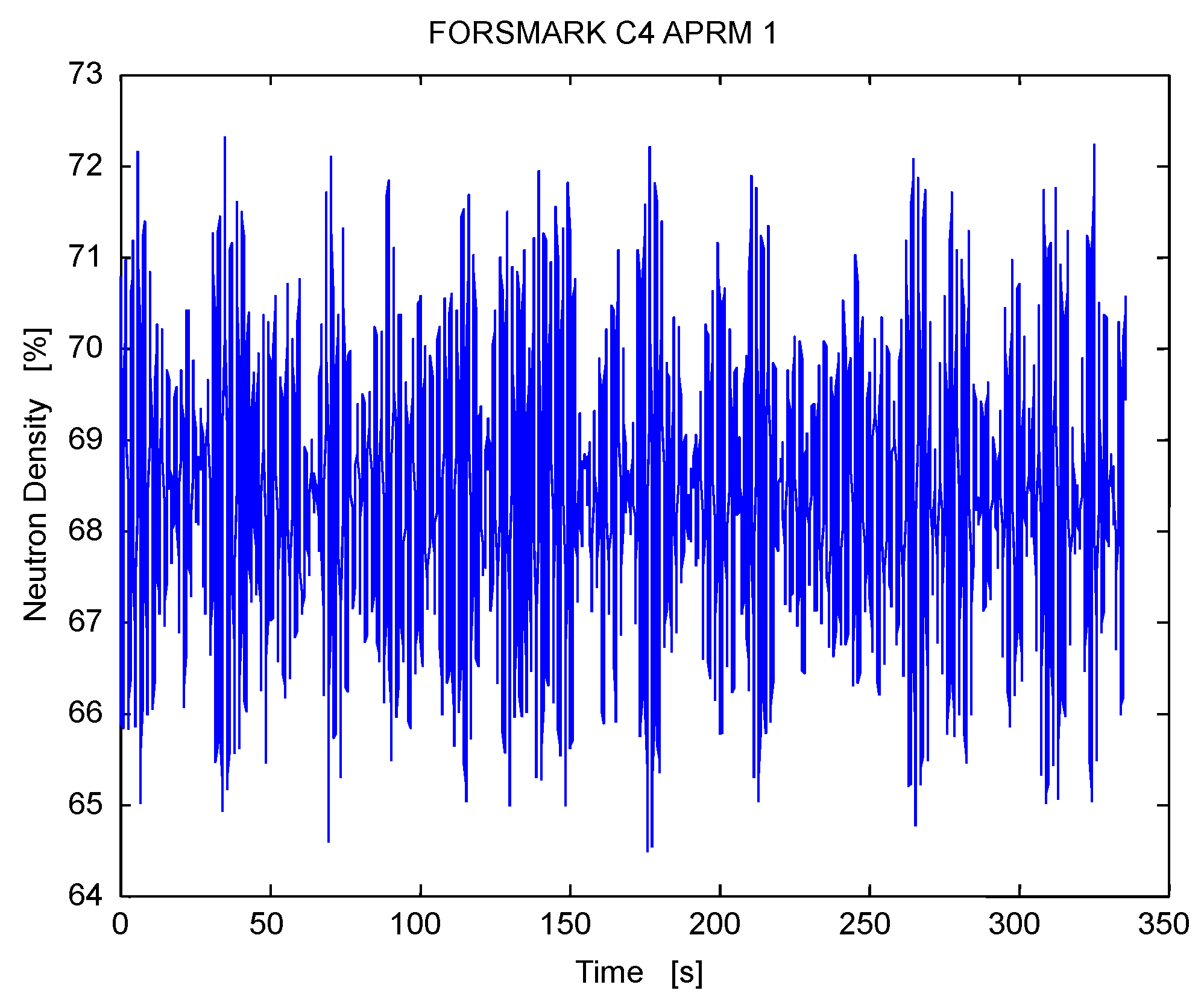 Entropy 19 00359 g005 550