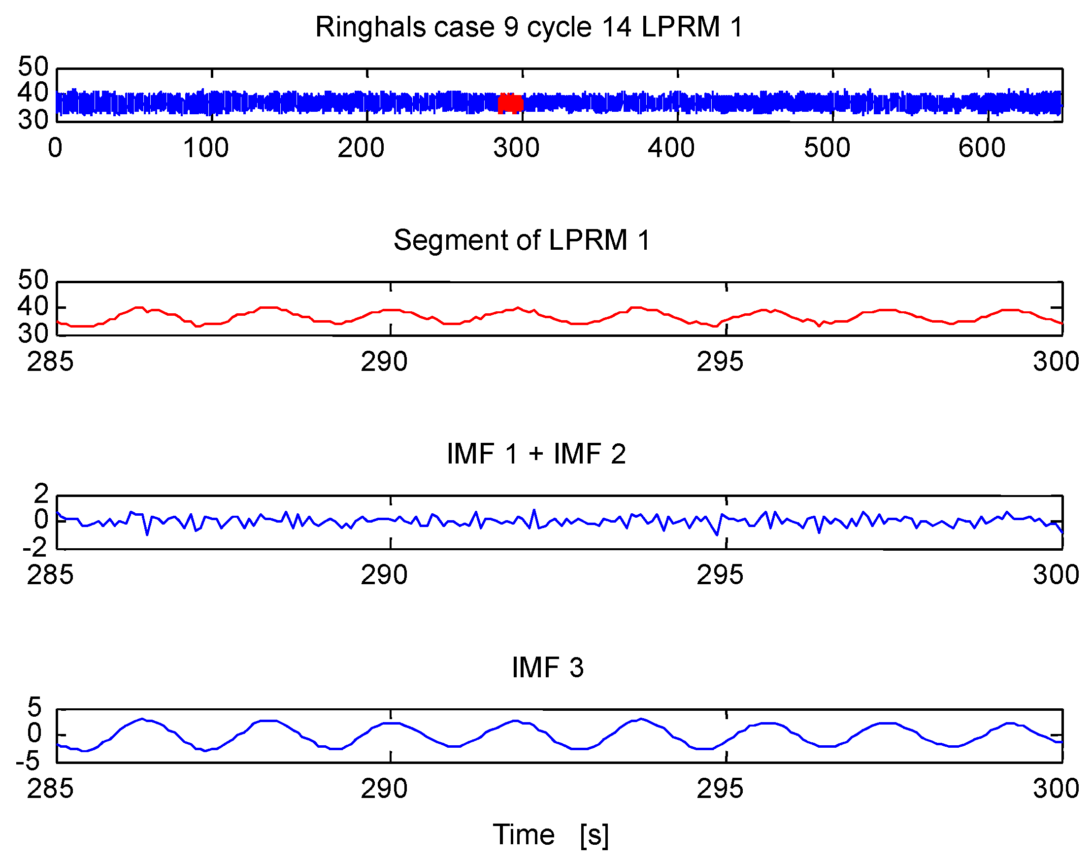 Entropy 19 00359 g012 550