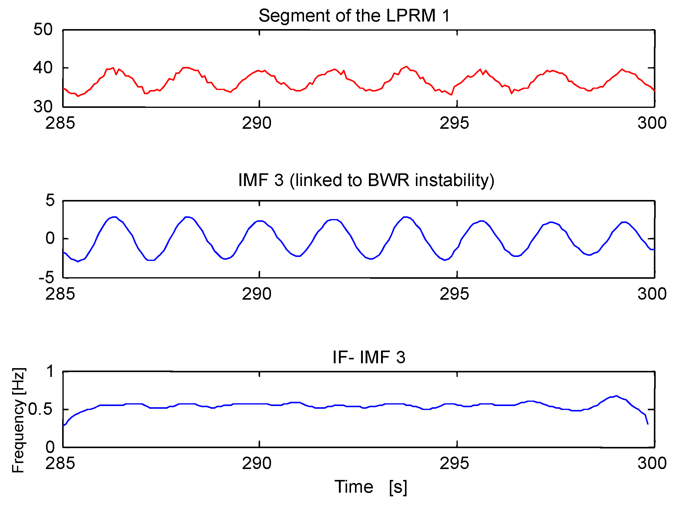 Entropy 19 00359 g013 550