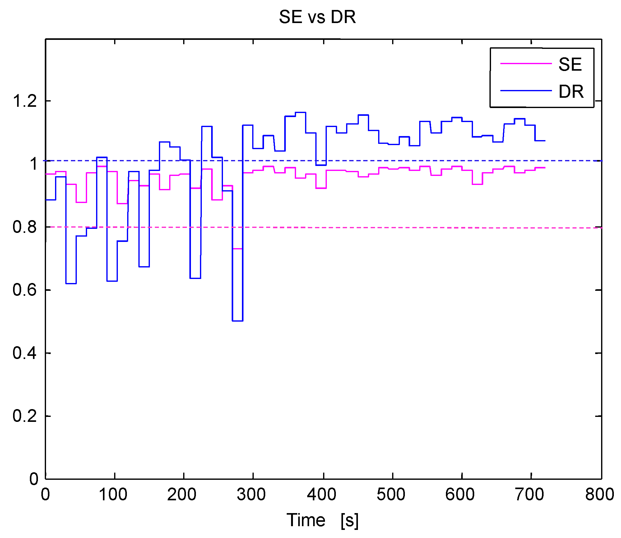 Entropy 19 00359 g020 550