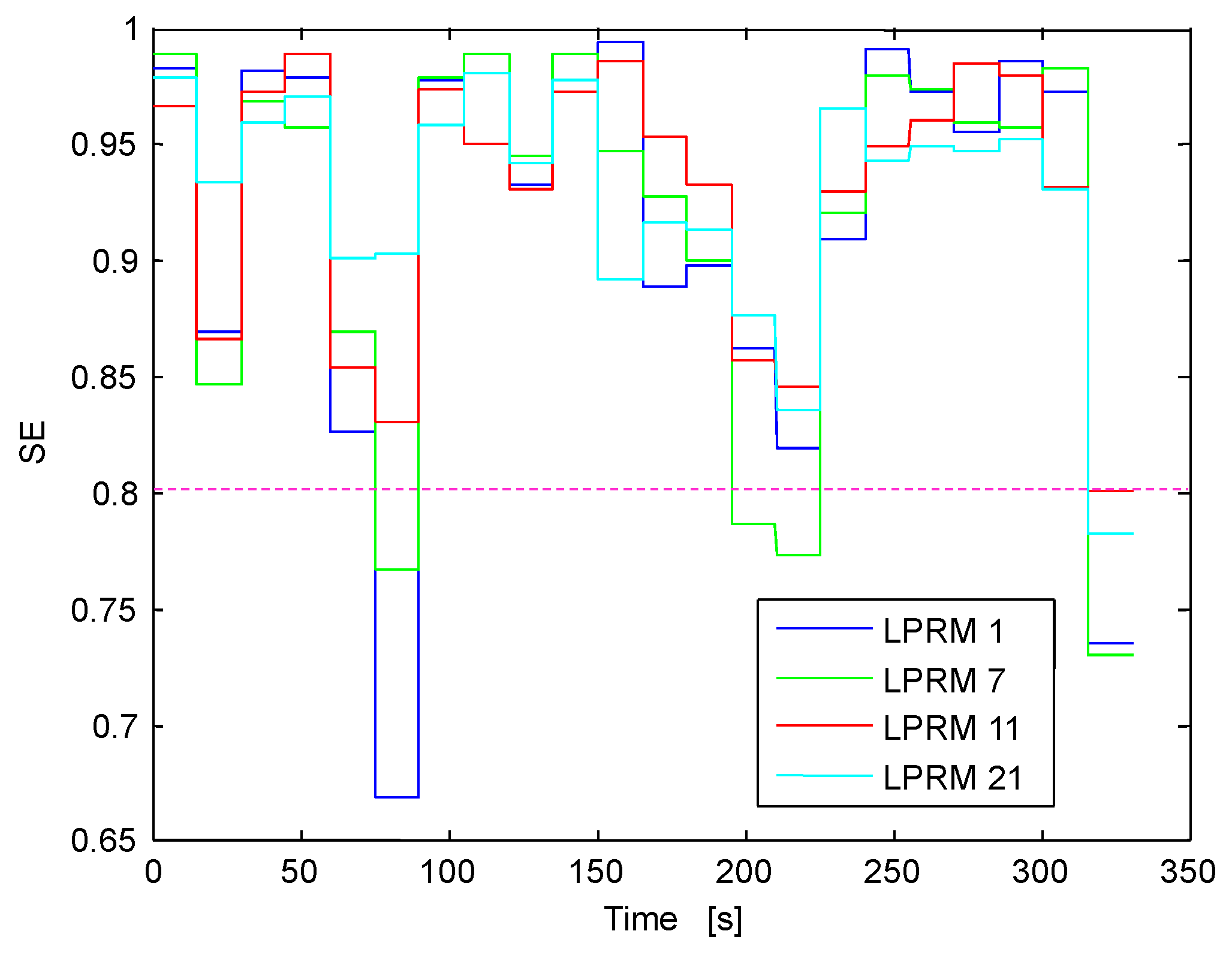 Entropy 19 00359 g023 550