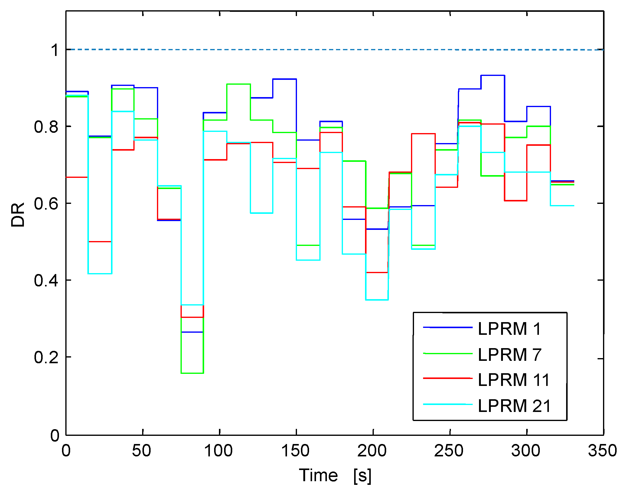 Entropy 19 00359 g024 550