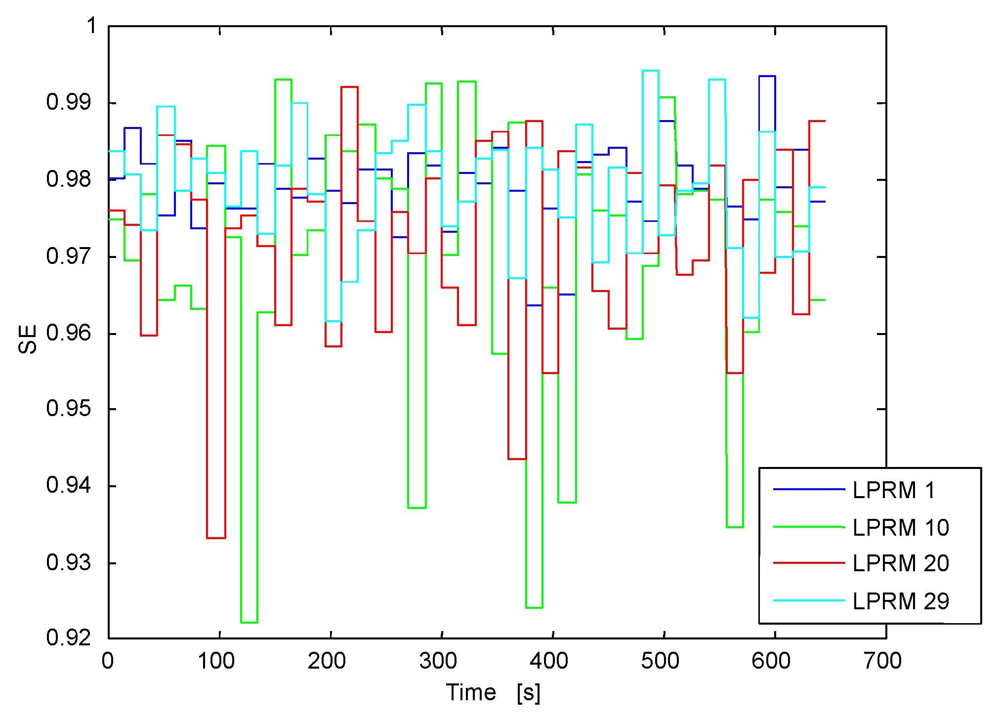 Entropy 19 00359 g027 550
