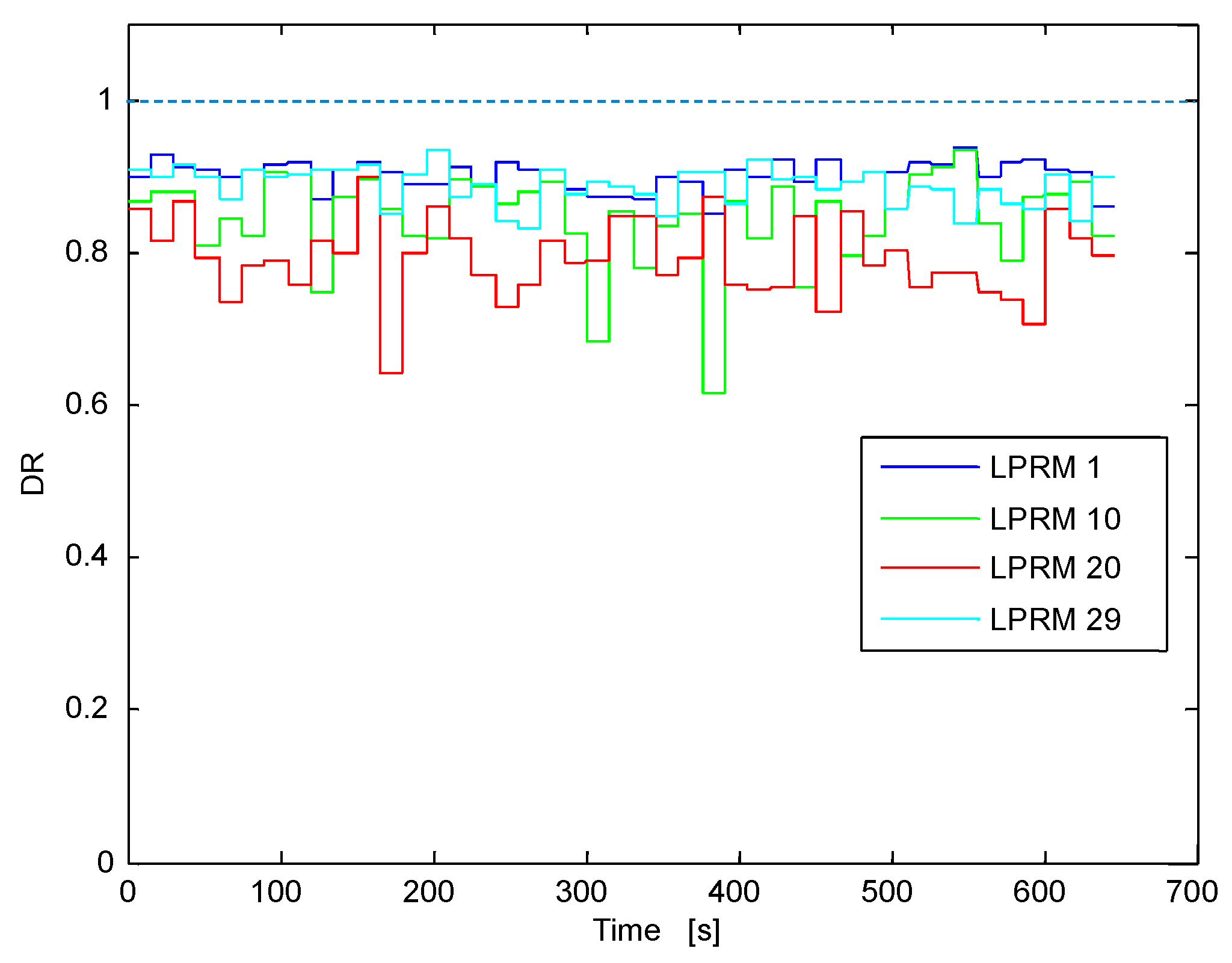 Entropy 19 00359 g028 550