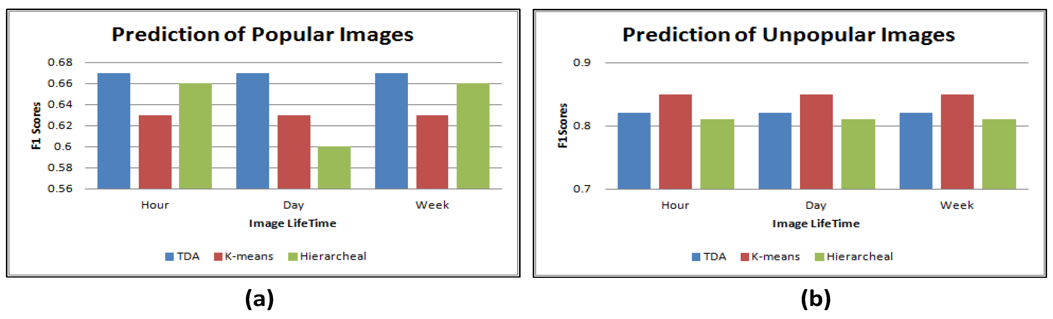 Entropy 19 00360 g007 550