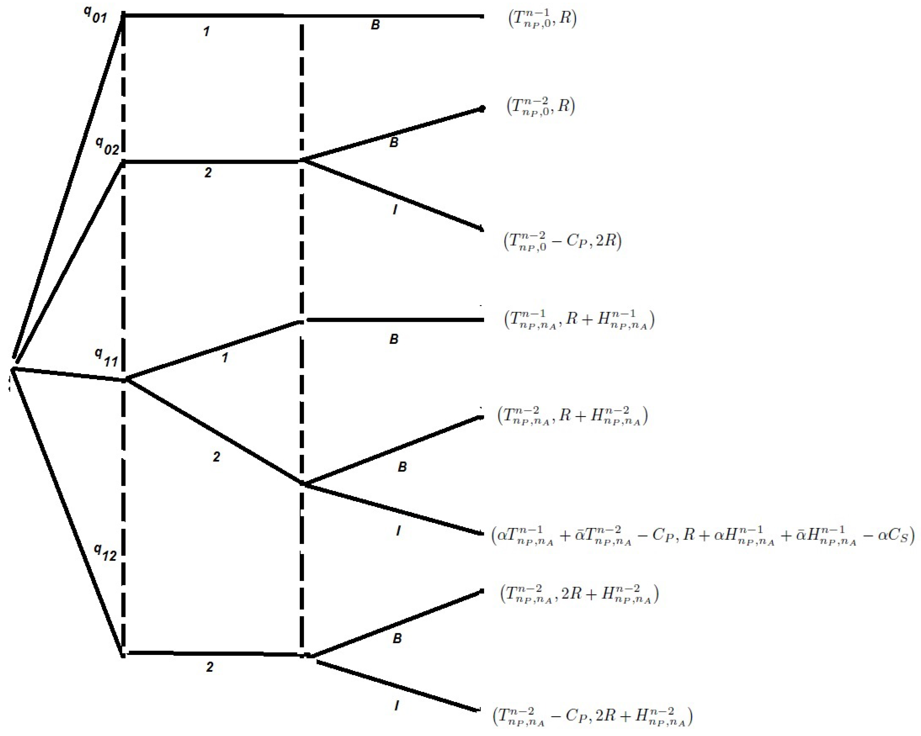 Entropy 19 00363 g003 550
